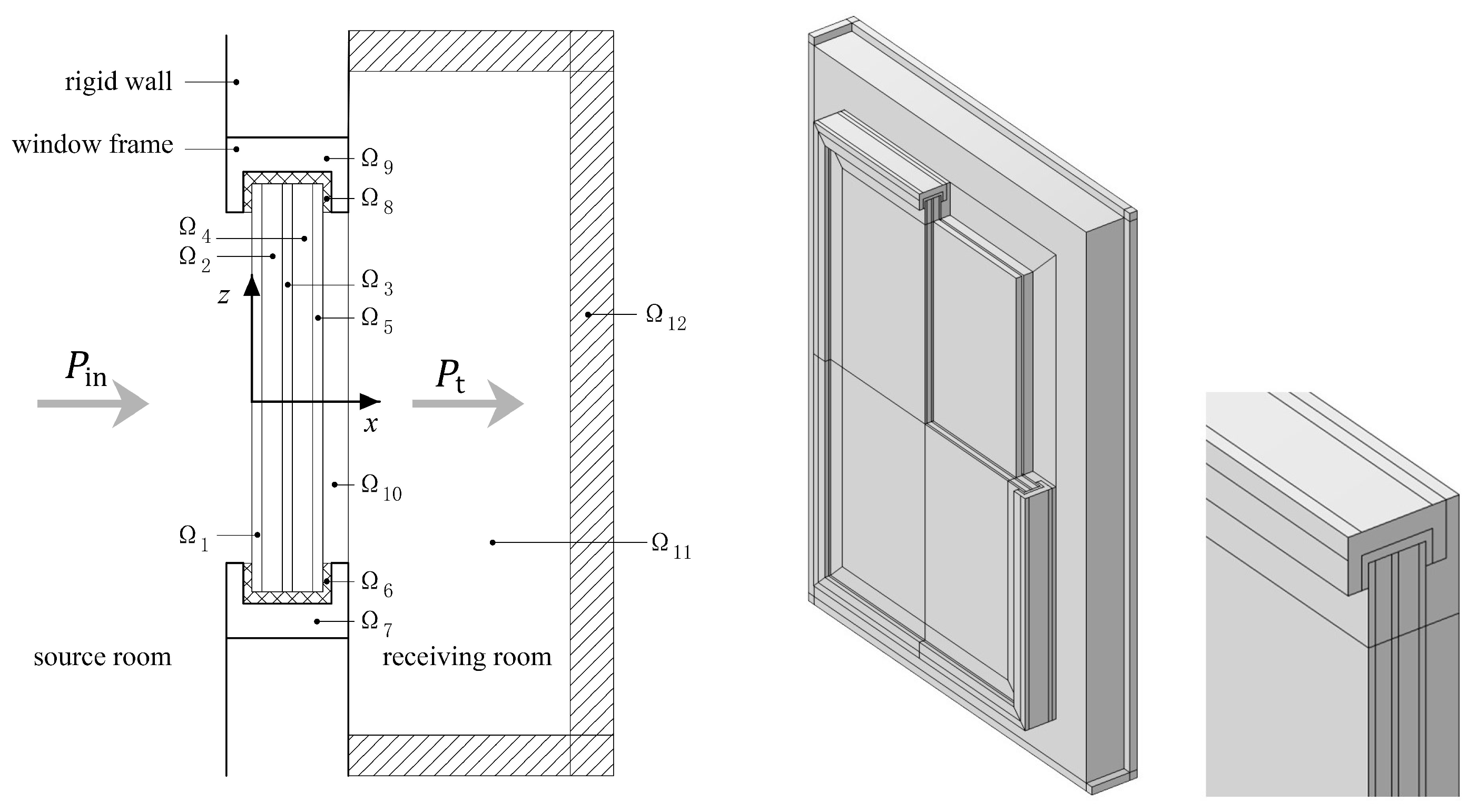 Buildings 15 01766 g001