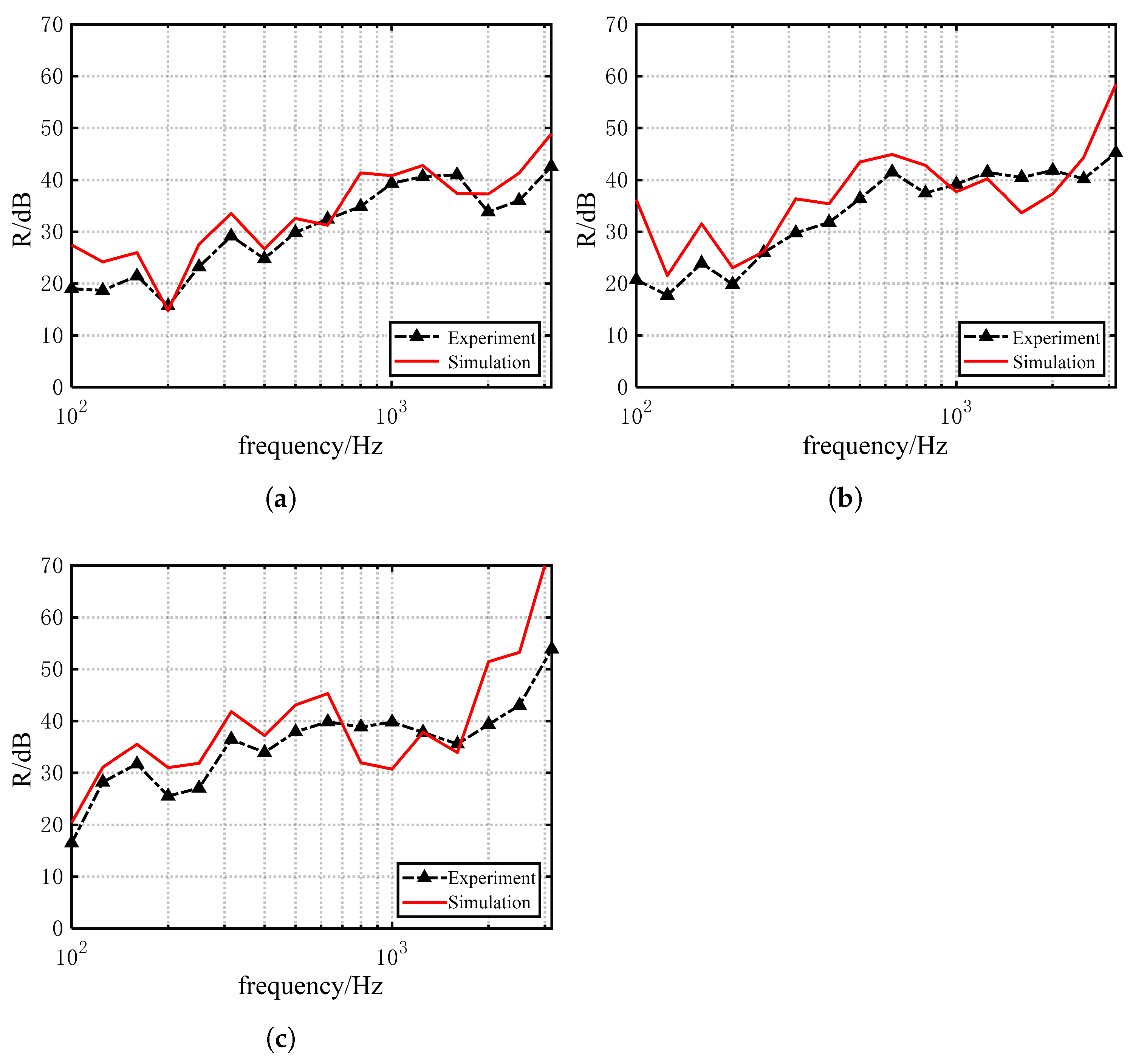 Buildings 15 01766 g008