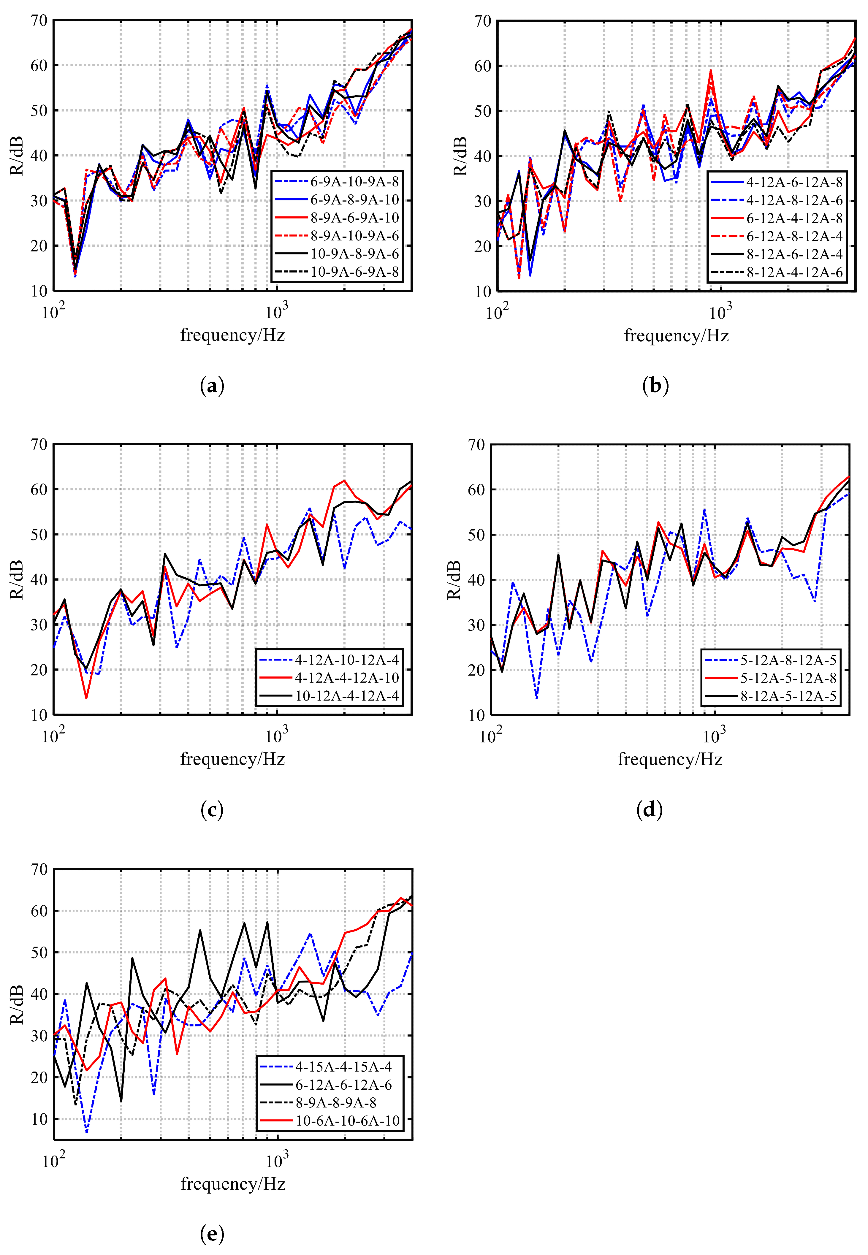 Buildings 15 01766 g010
