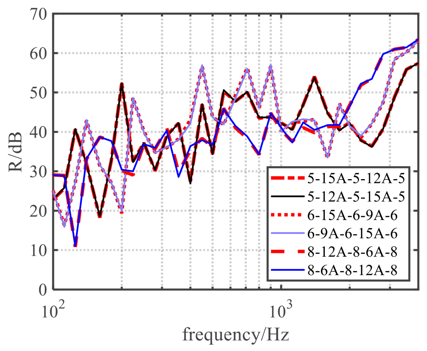 Buildings 15 01766 g011