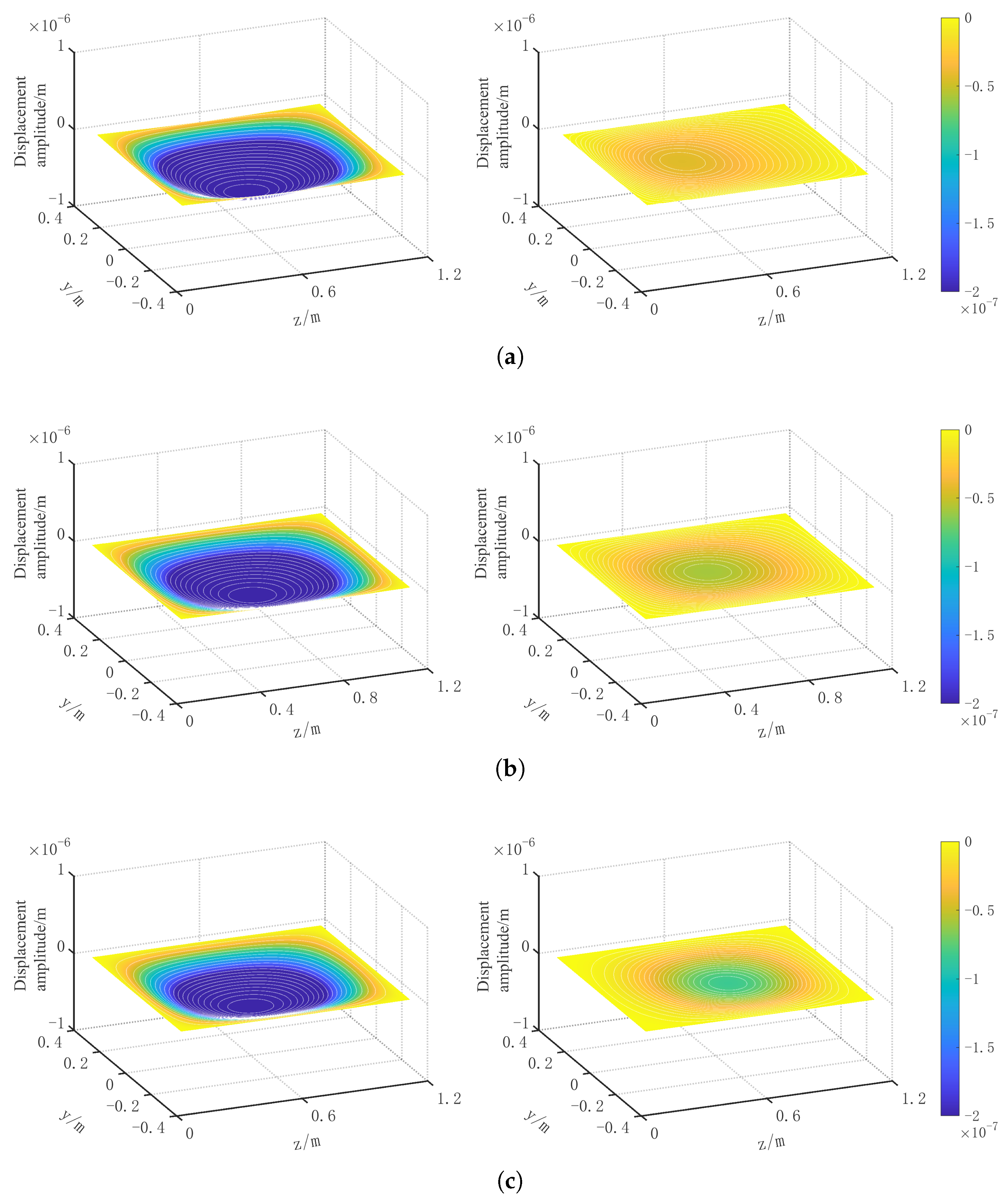 Buildings 15 01766 g013