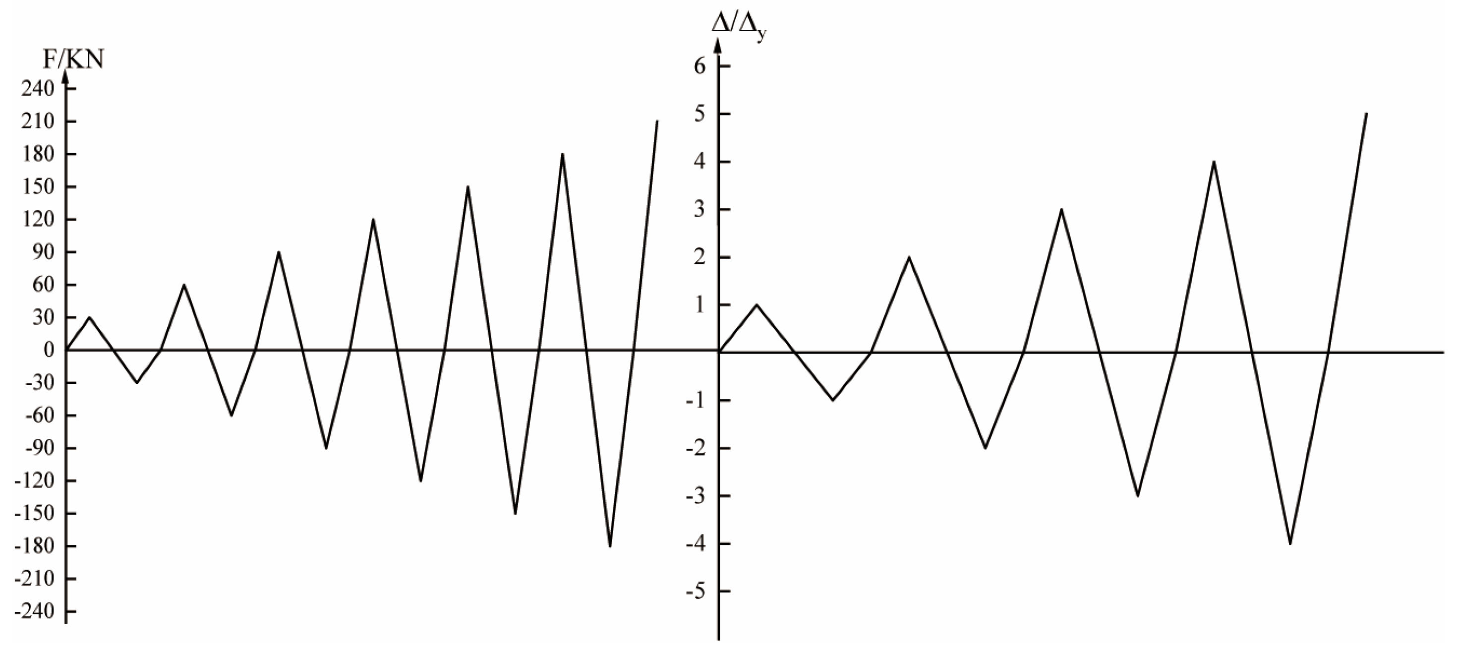 Buildings 15 01769 g004