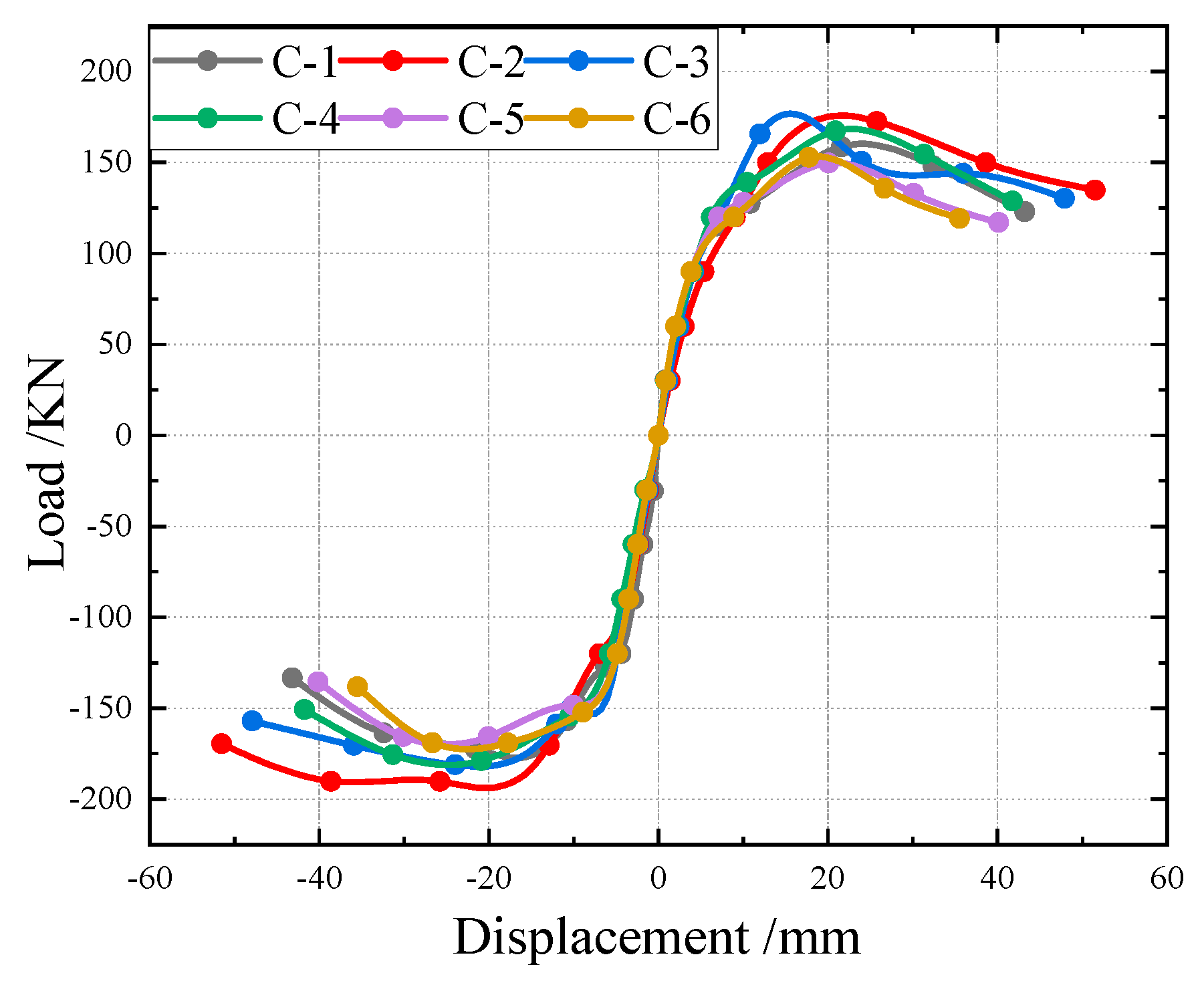 Buildings 15 01769 g011