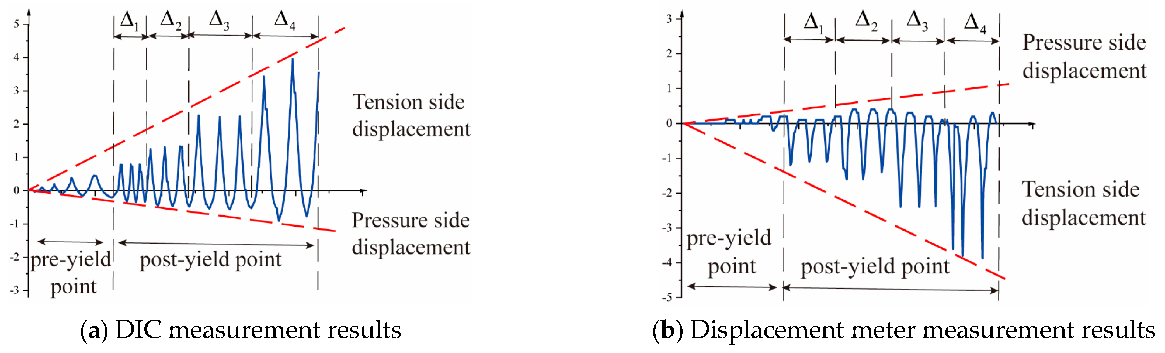 Buildings 15 01769 g016