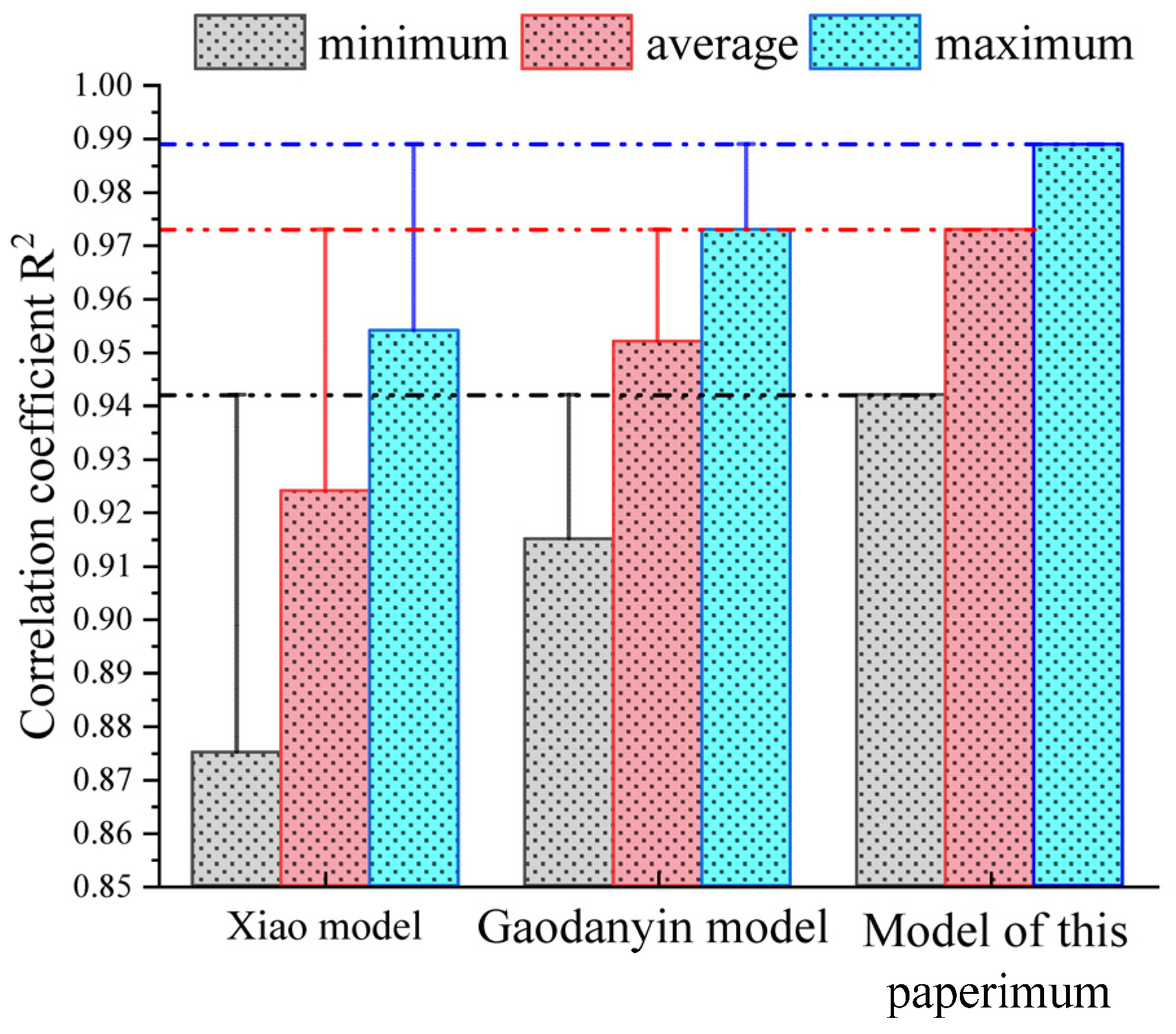 Buildings 15 01769 g021