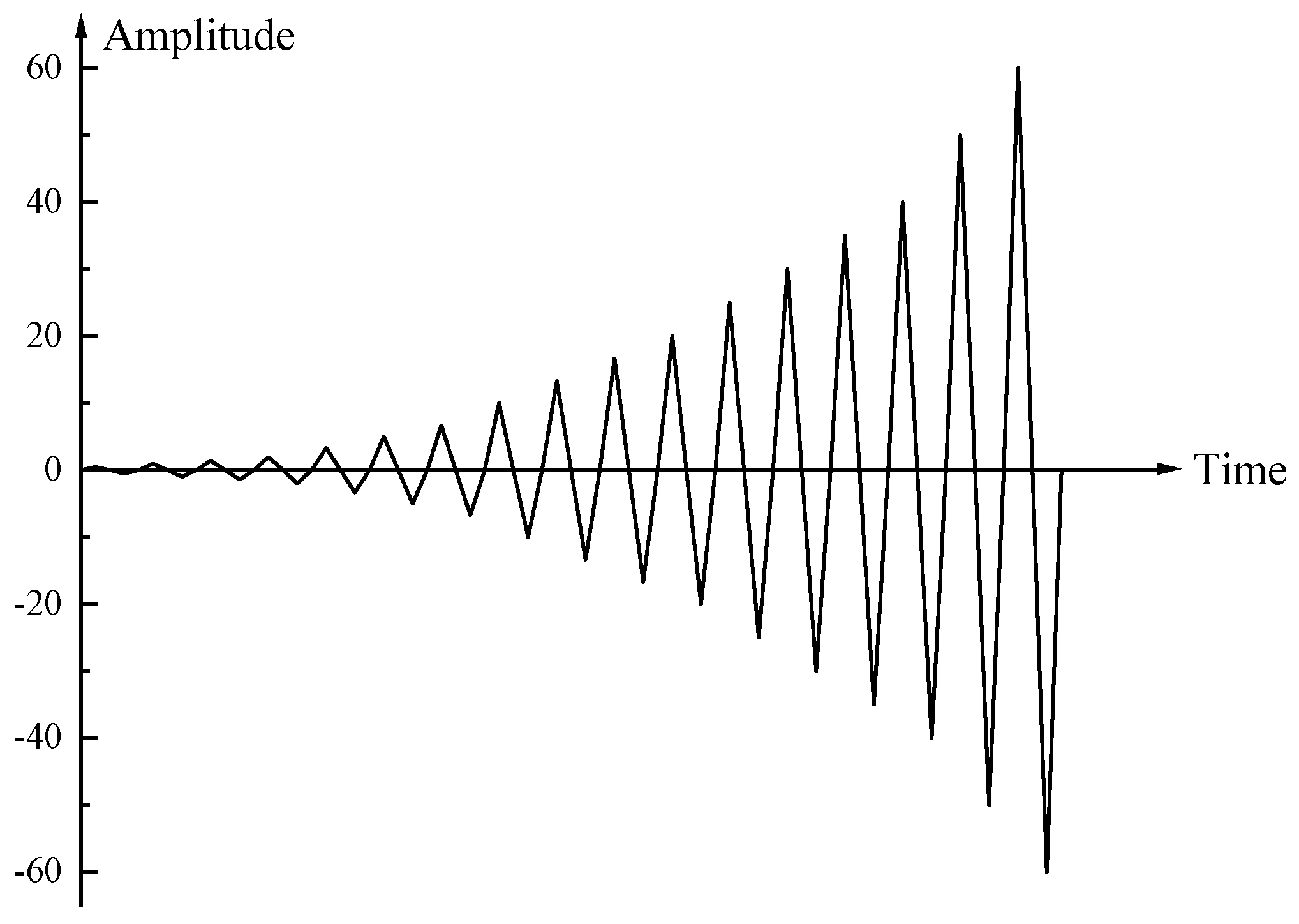Buildings 15 01769 g023
