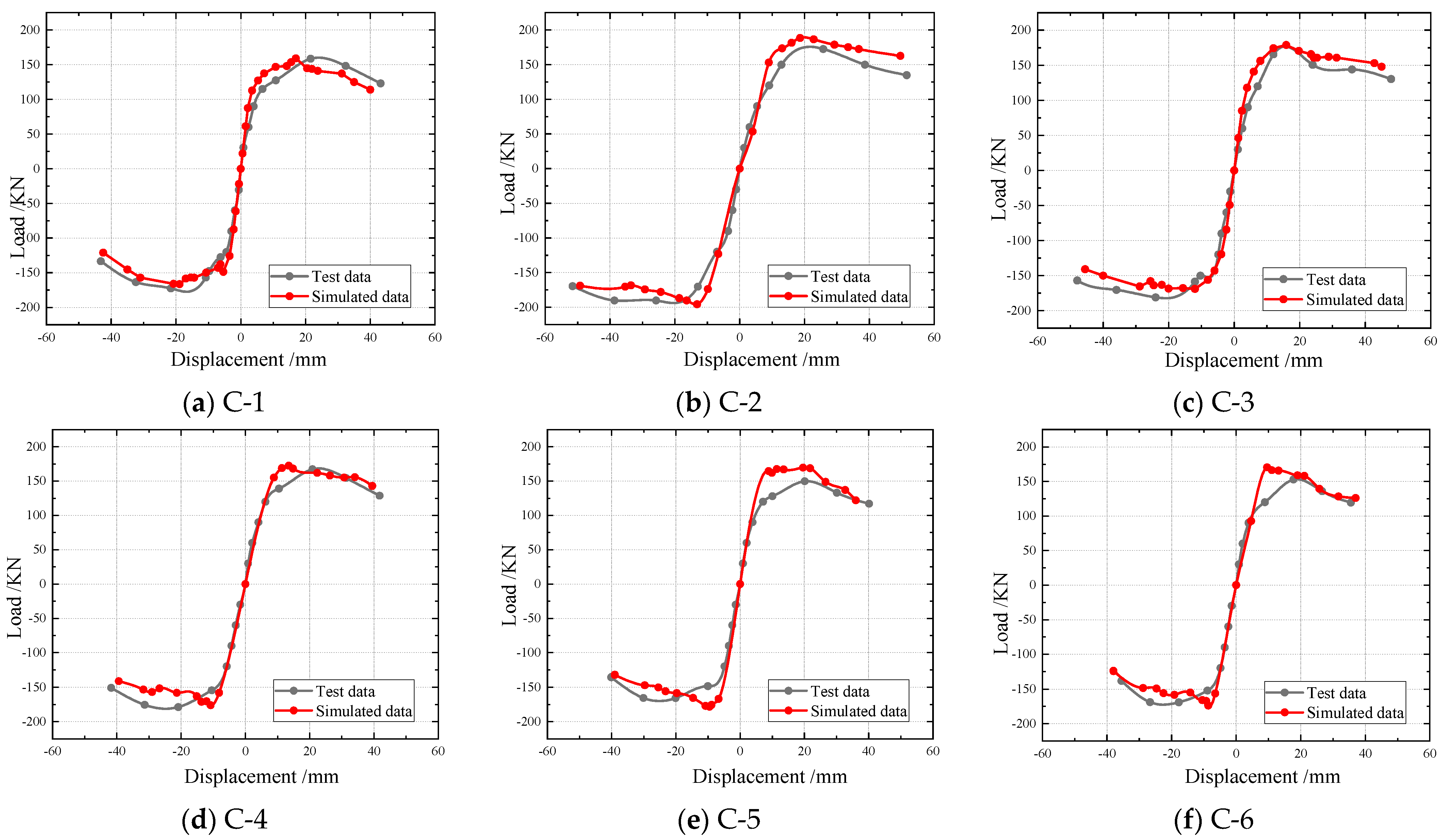 Buildings 15 01769 g025