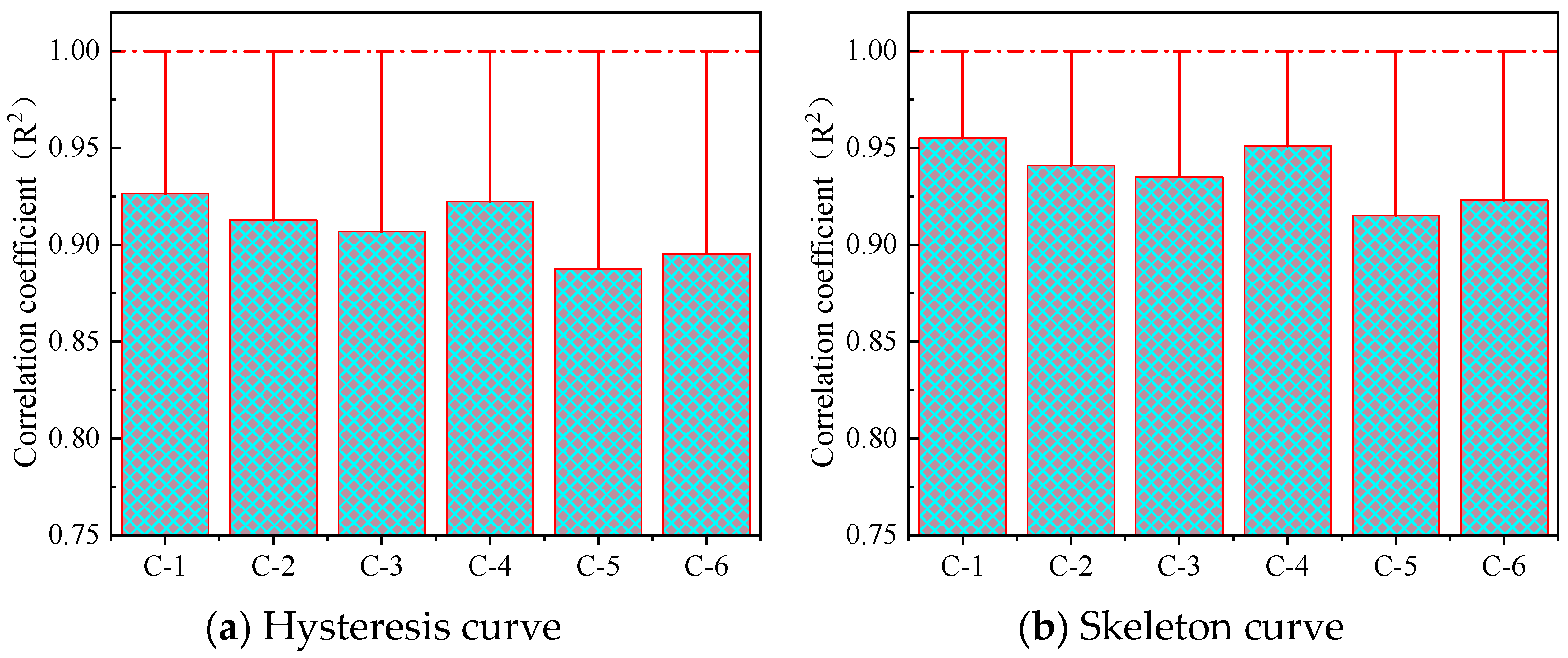 Buildings 15 01769 g026