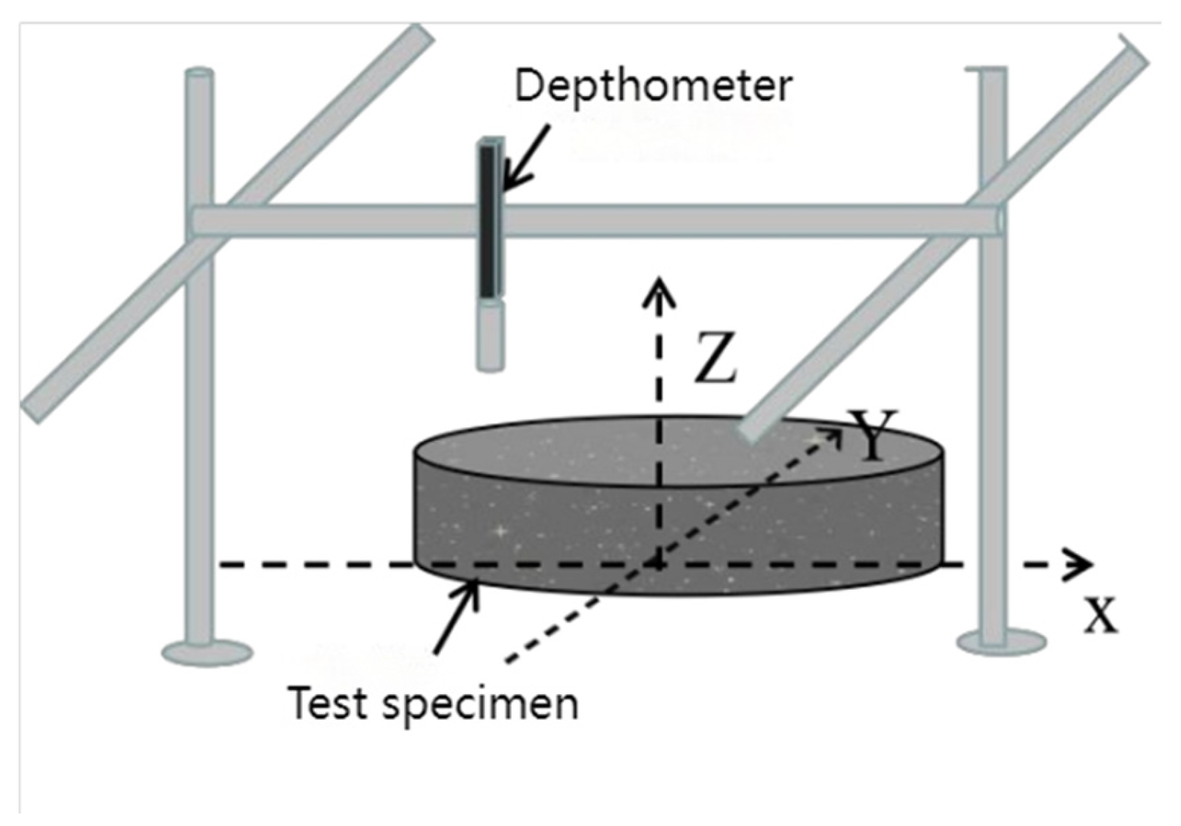 Buildings 15 01770 g010