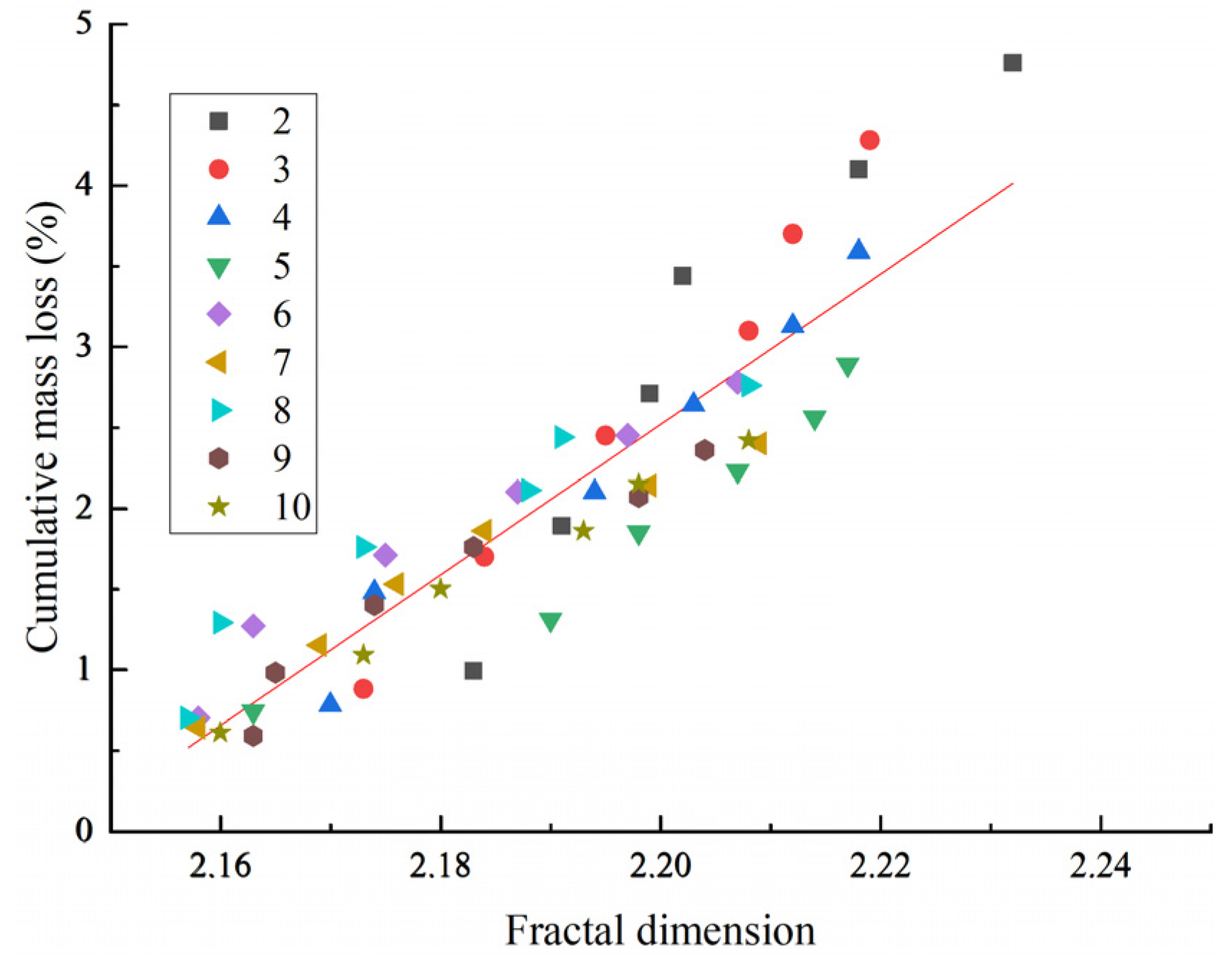 Buildings 15 01770 g014