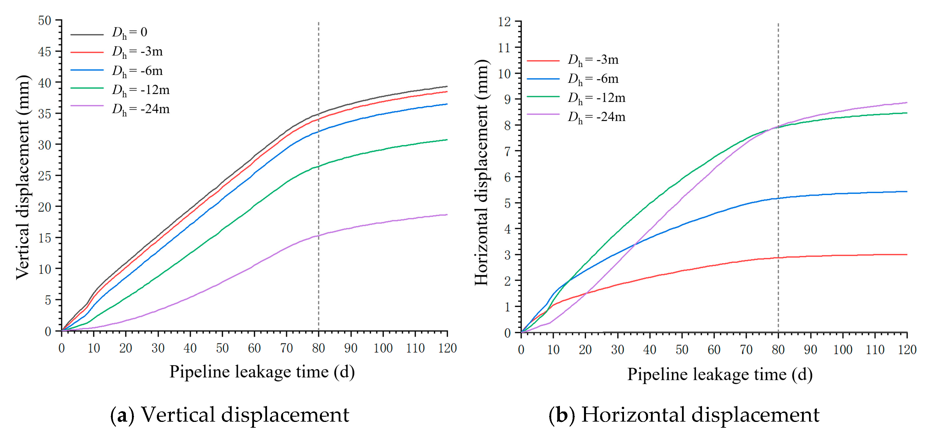 Buildings 15 01771 g008