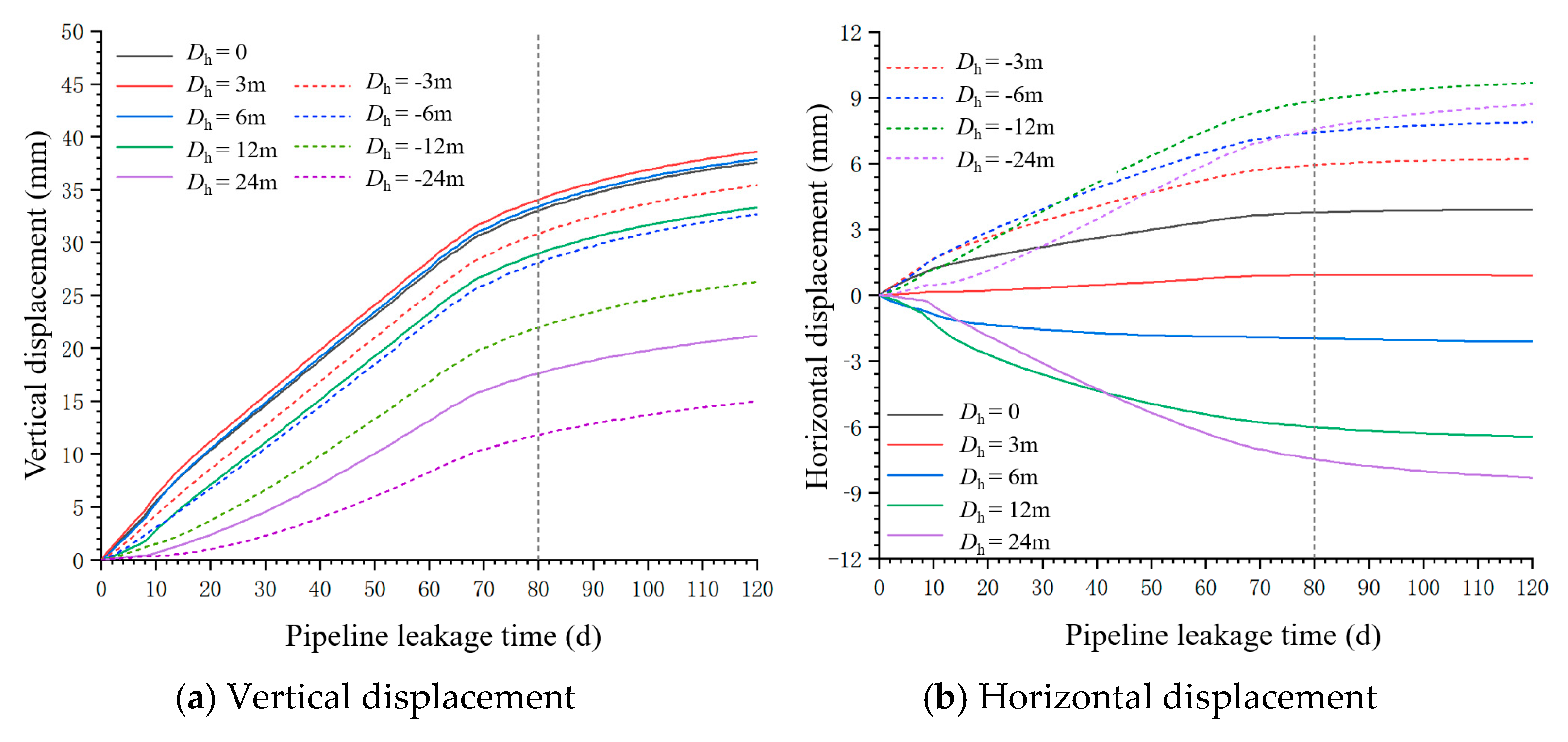 Buildings 15 01771 g009