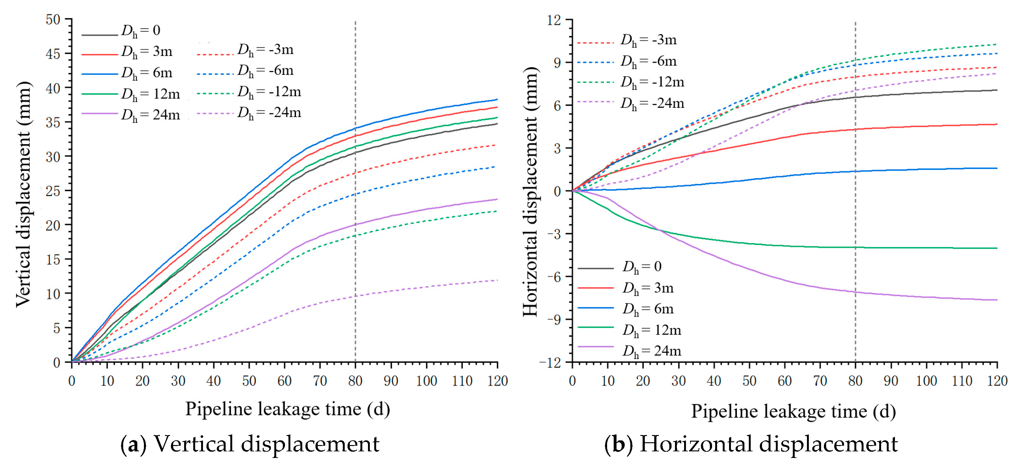 Buildings 15 01771 g010