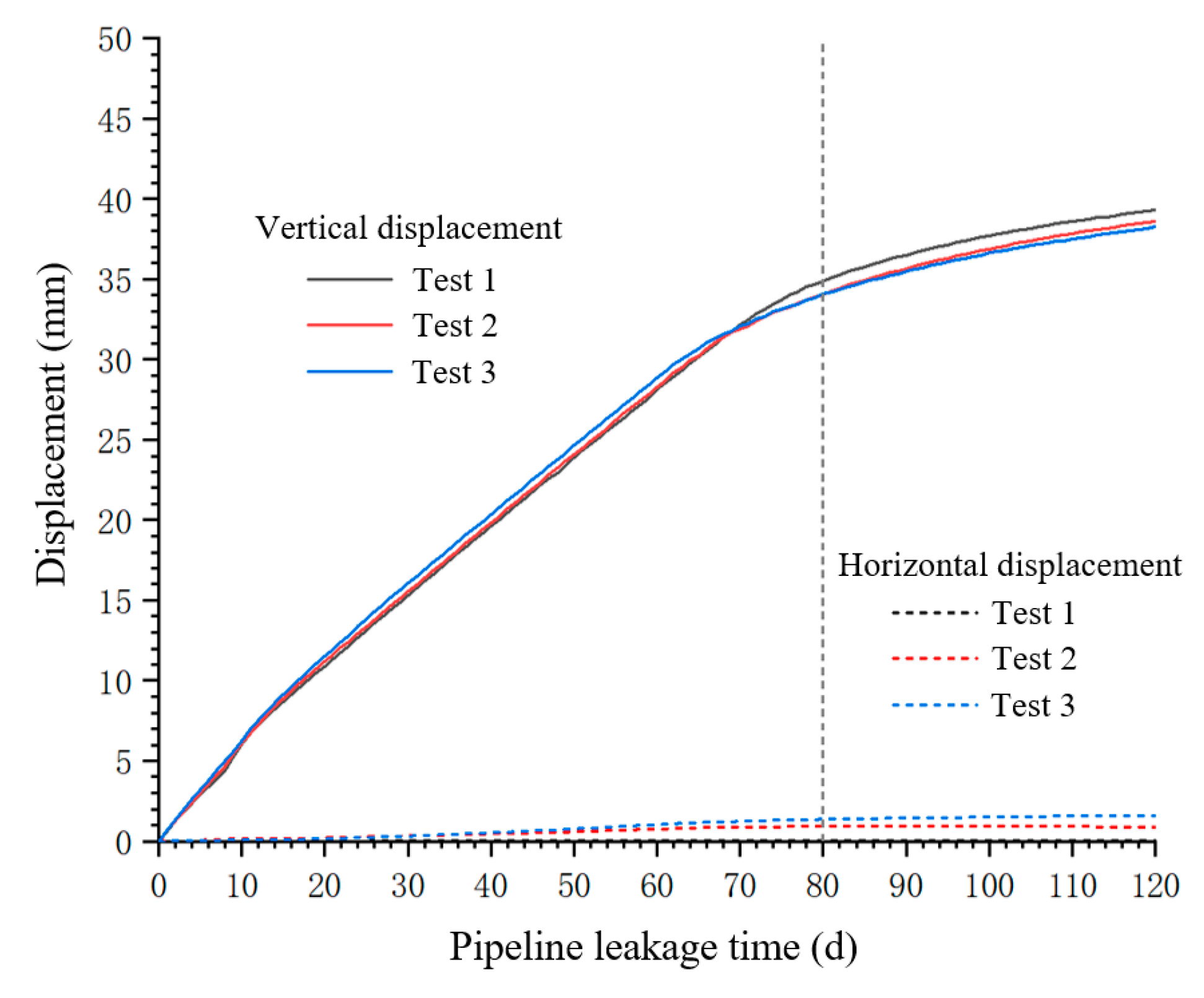 Buildings 15 01771 g011