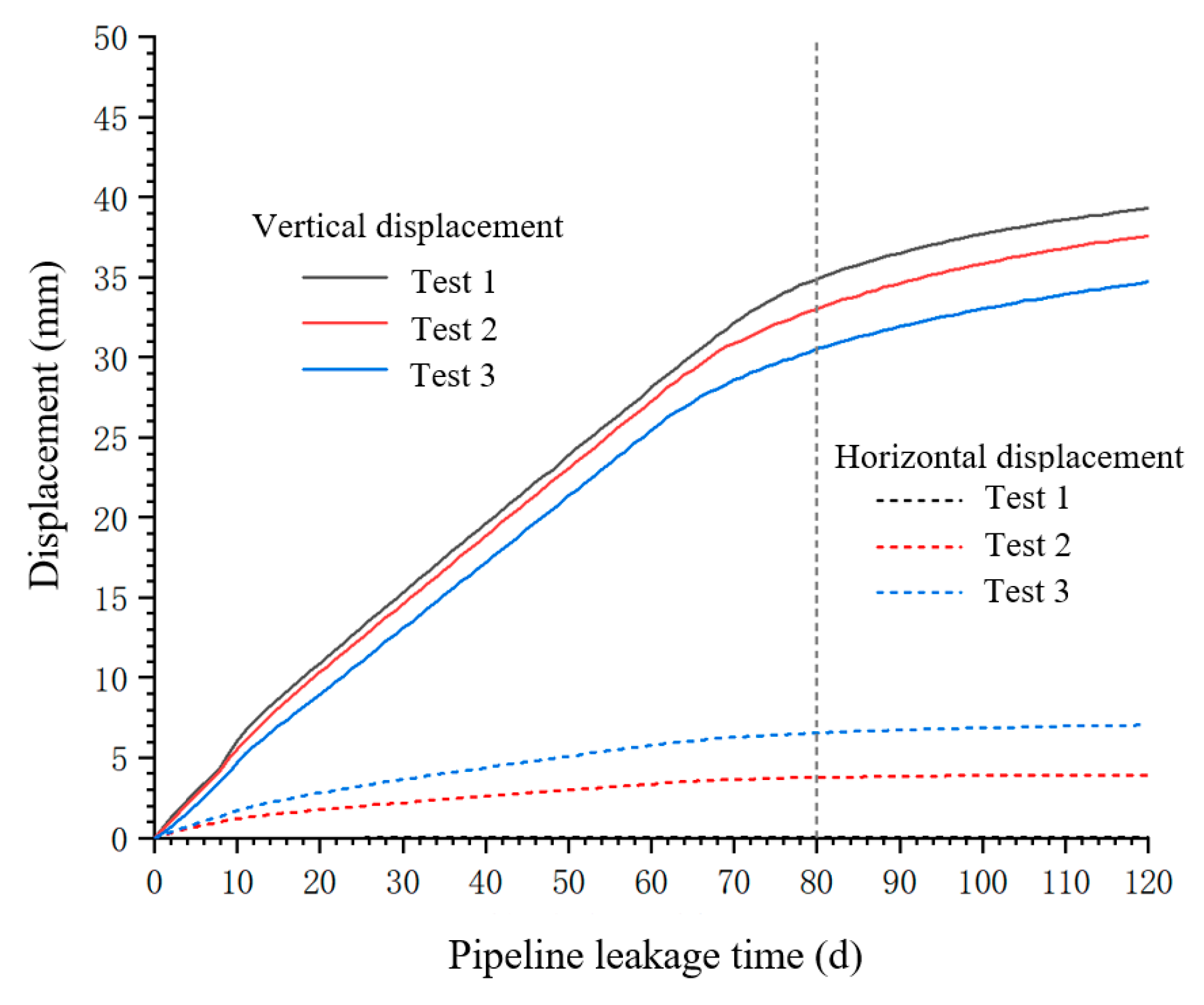Buildings 15 01771 g012