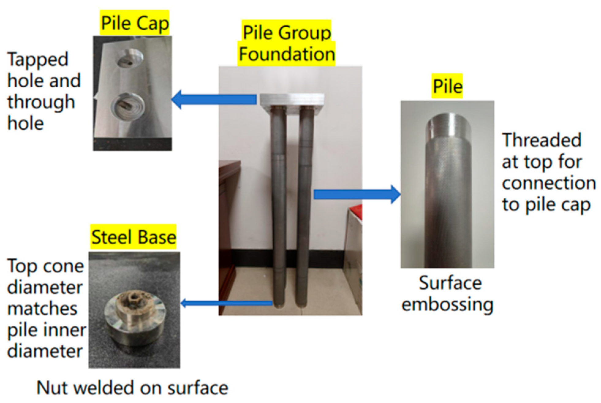 Buildings 15 01772 g001