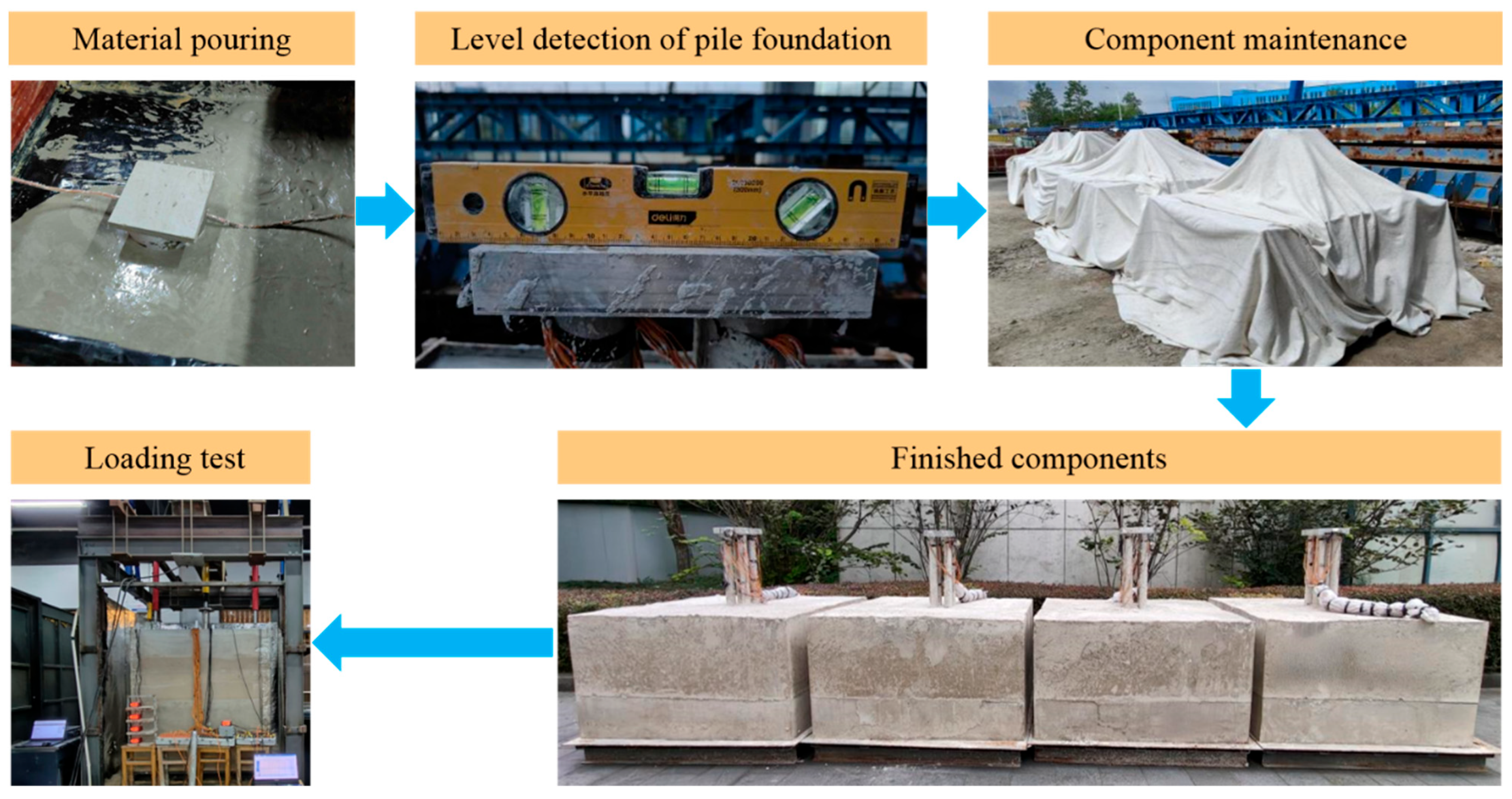 Buildings 15 01772 g011