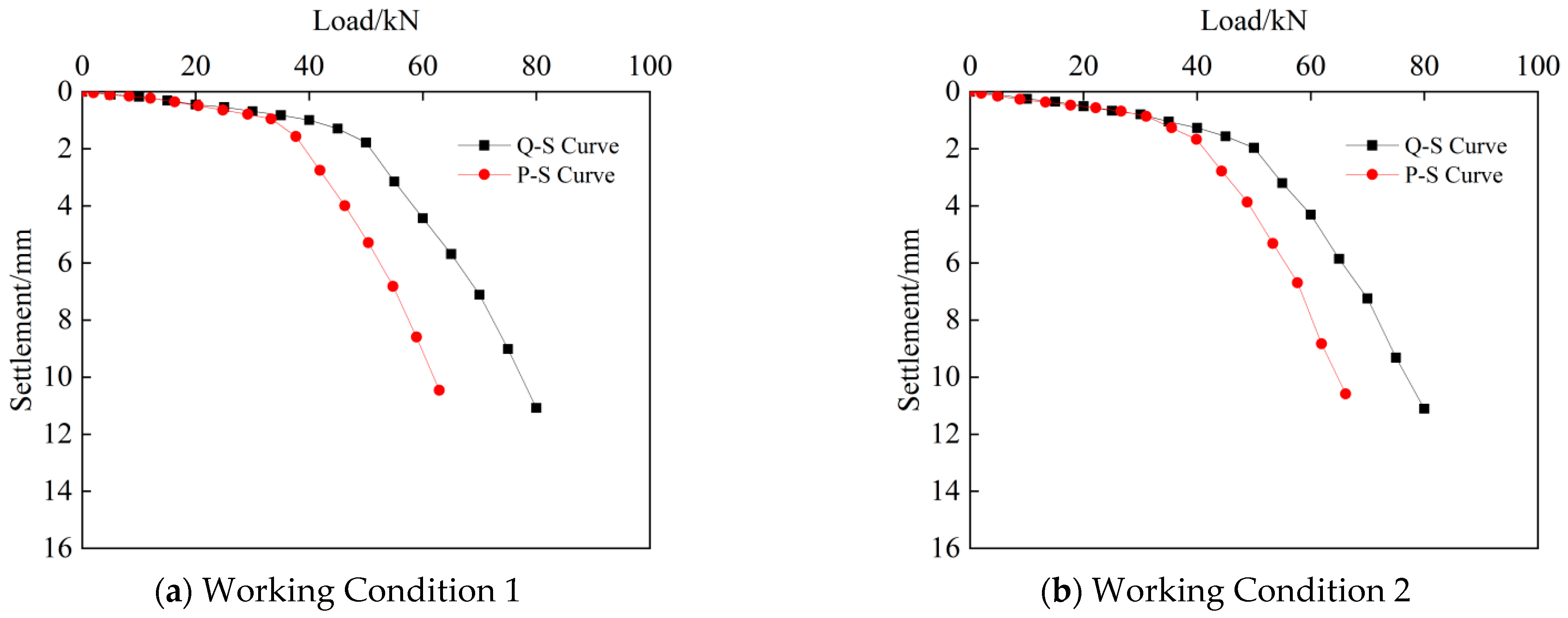 Buildings 15 01772 g012a