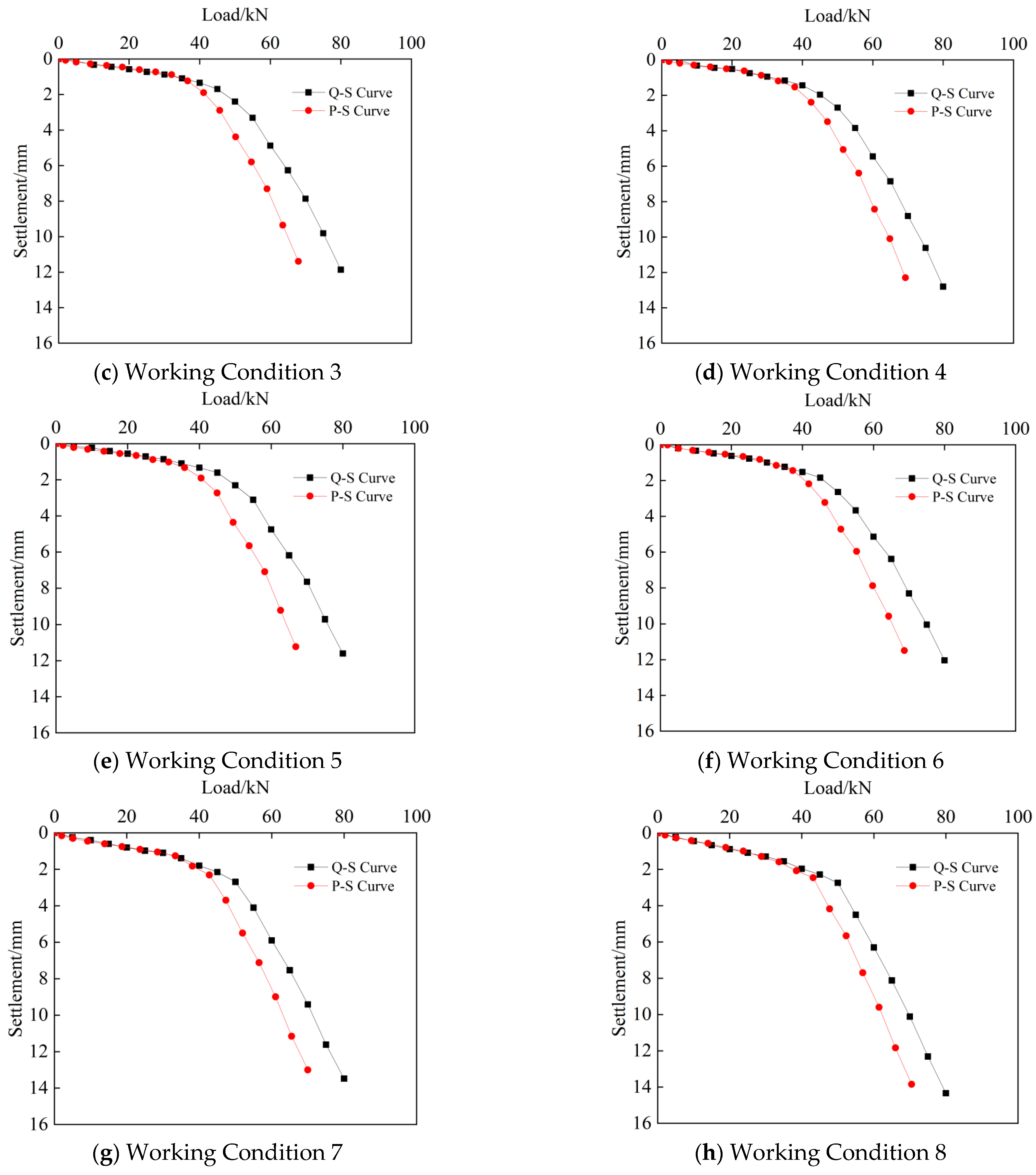 Buildings 15 01772 g012b