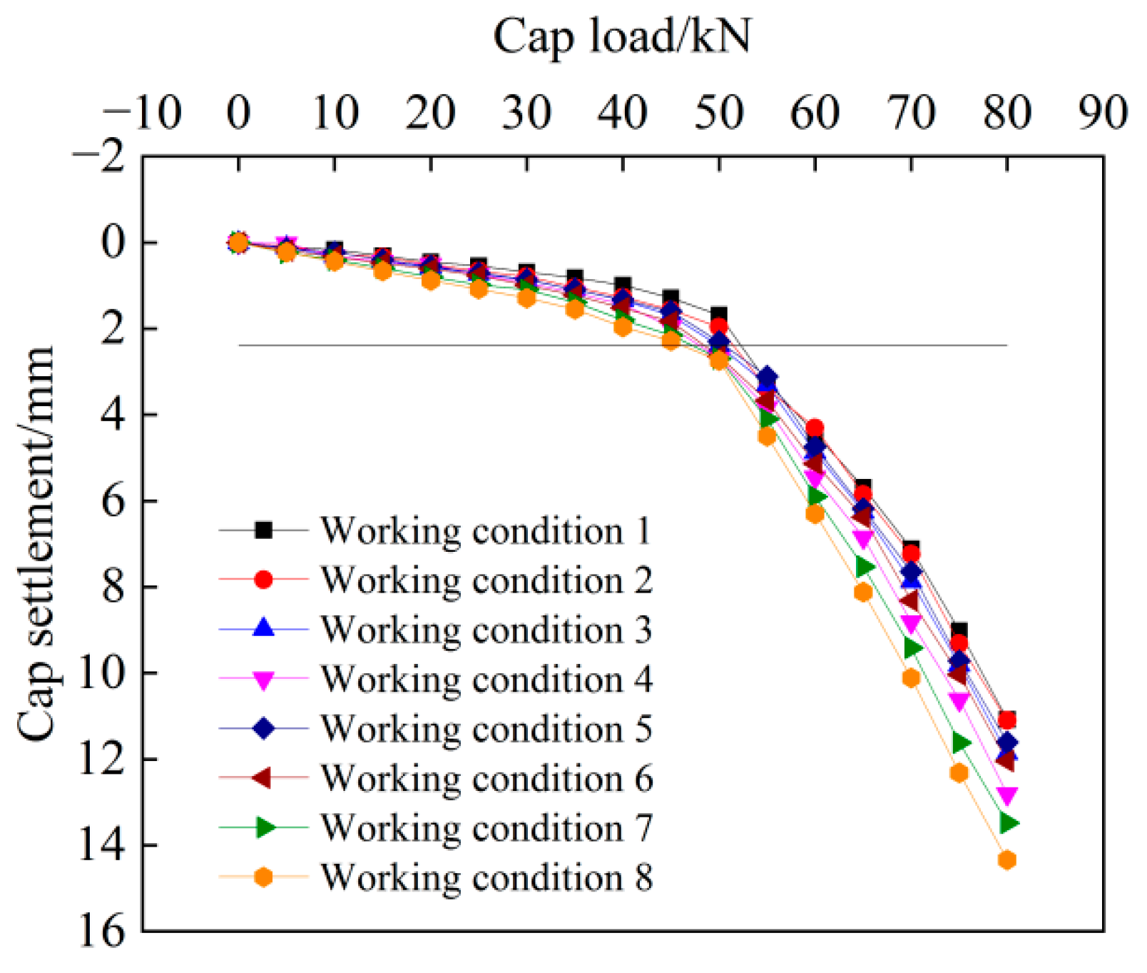 Buildings 15 01772 g013