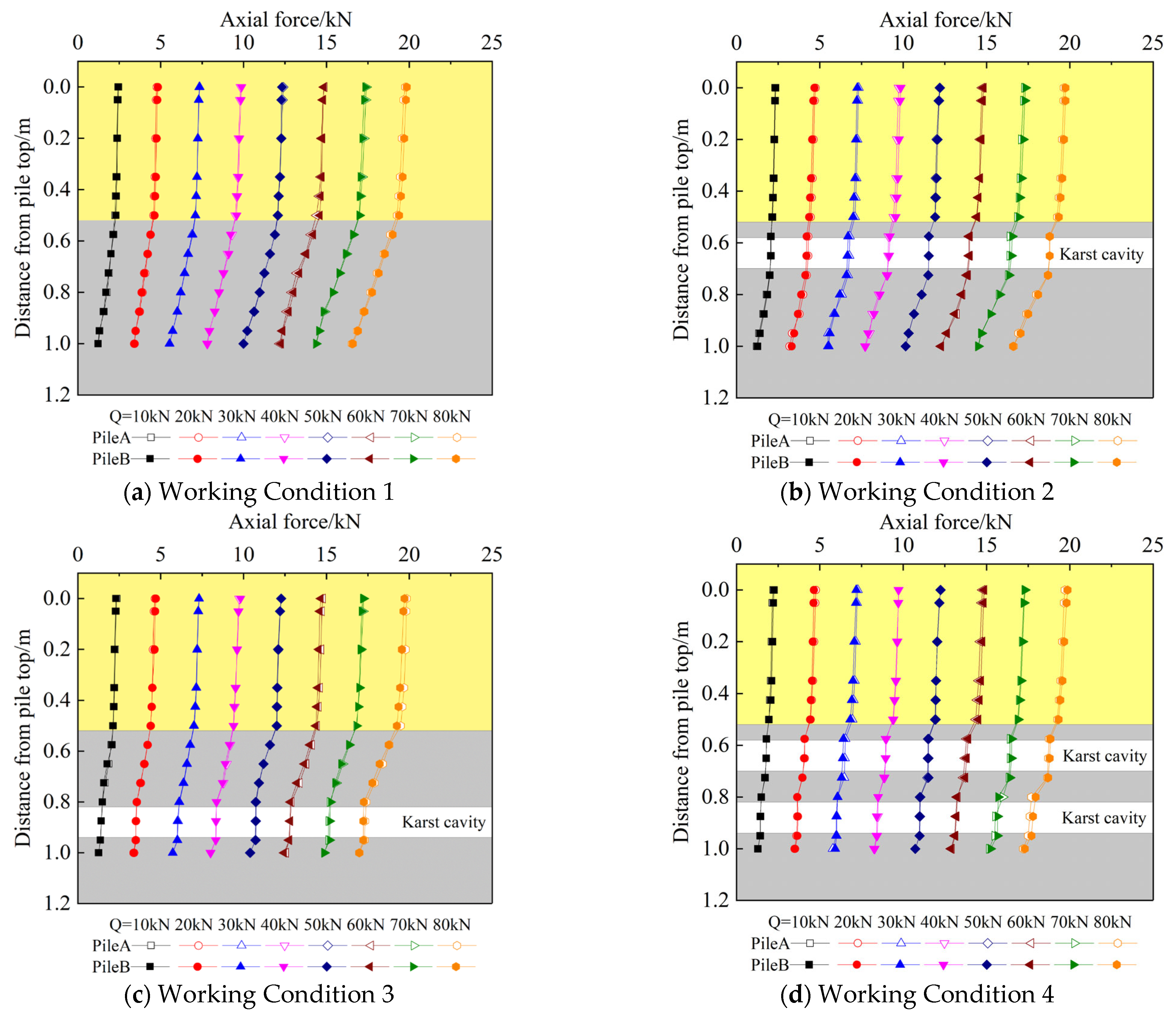 Buildings 15 01772 g014a