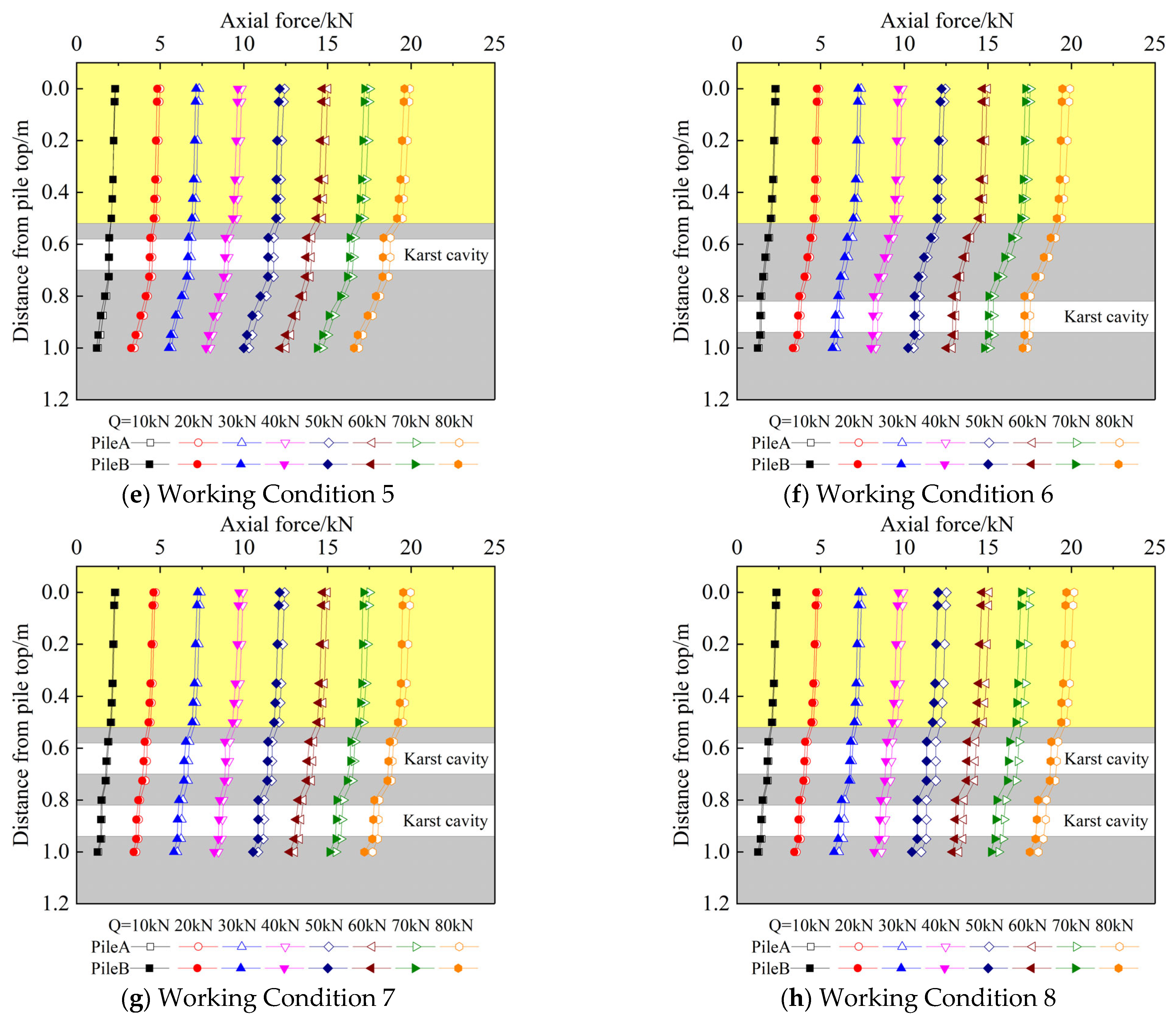 Buildings 15 01772 g014b