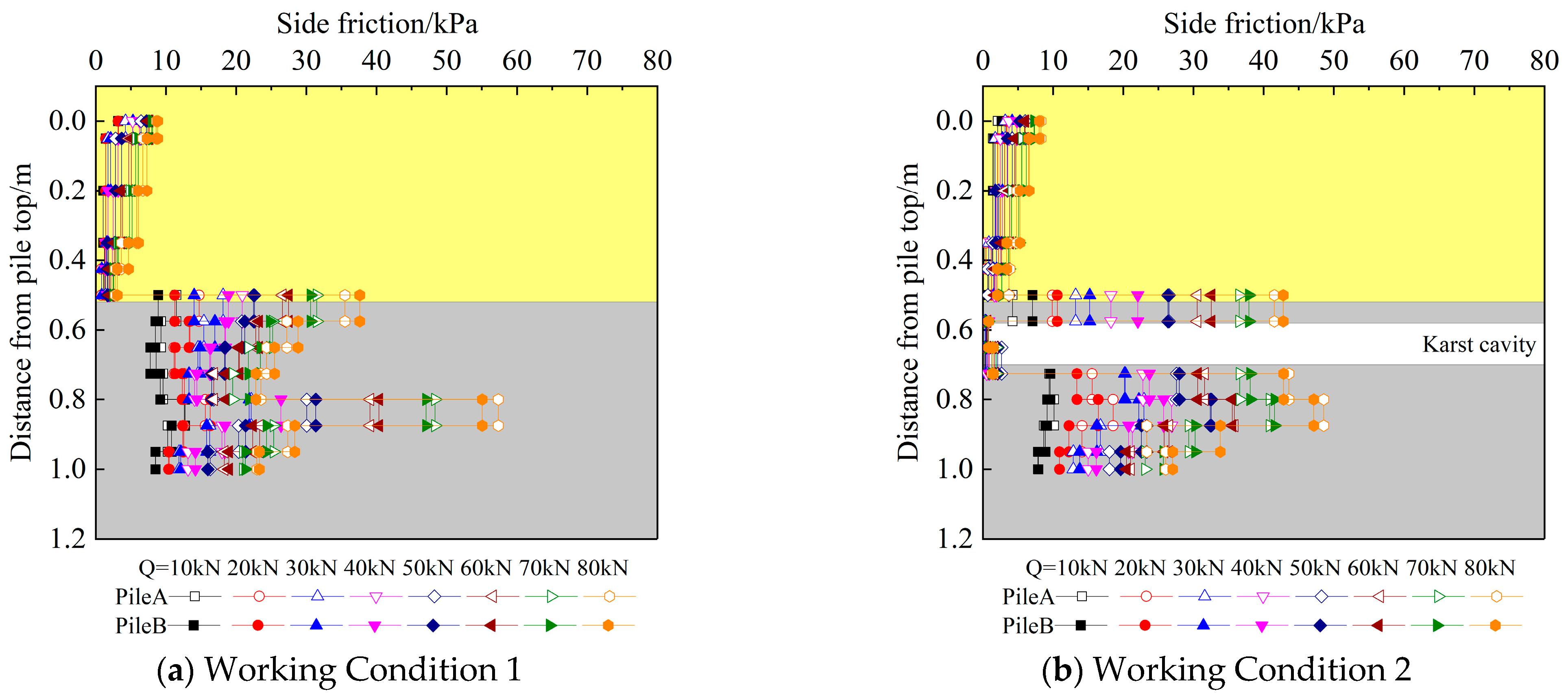 Buildings 15 01772 g015a