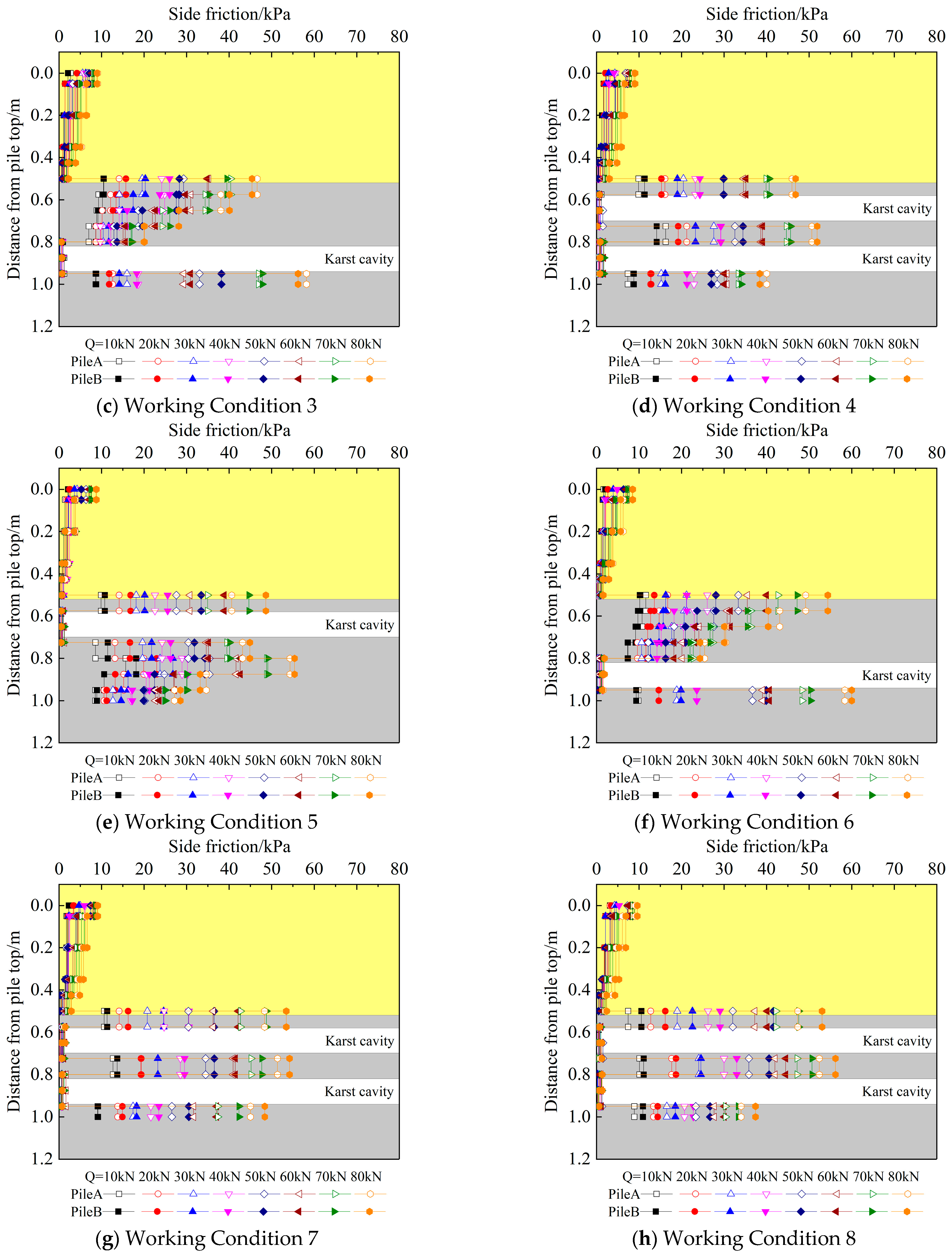 Buildings 15 01772 g015b