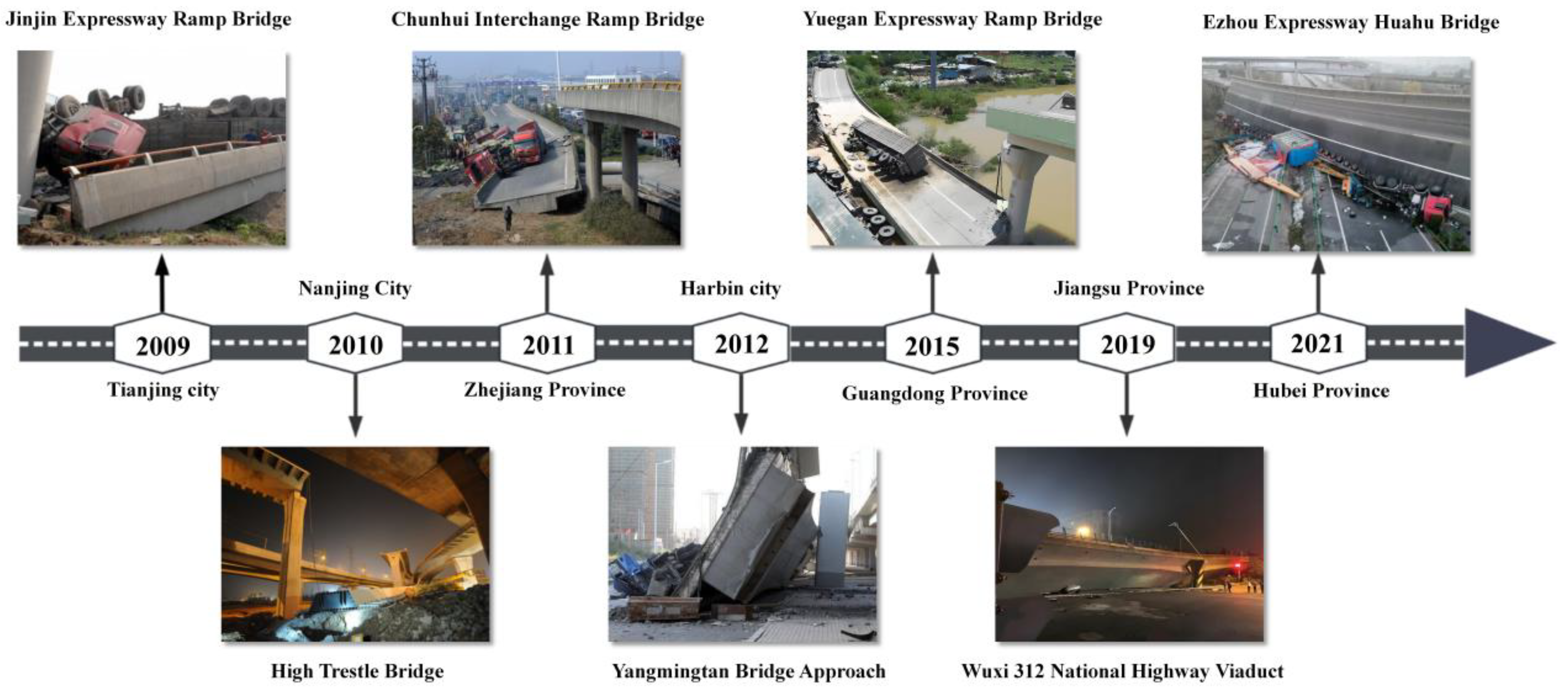 Buildings 15 01773 g001