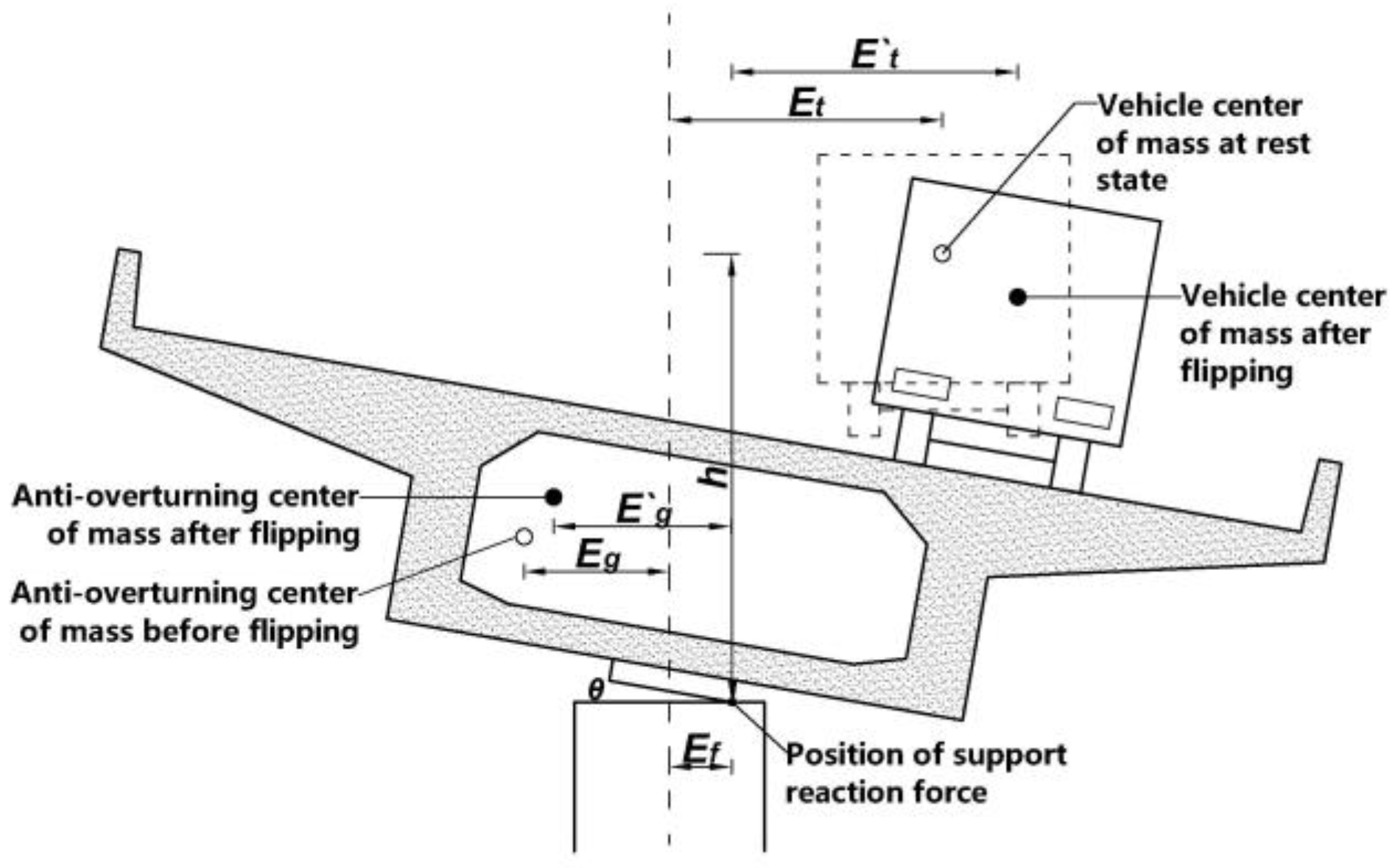 Buildings 15 01773 g003