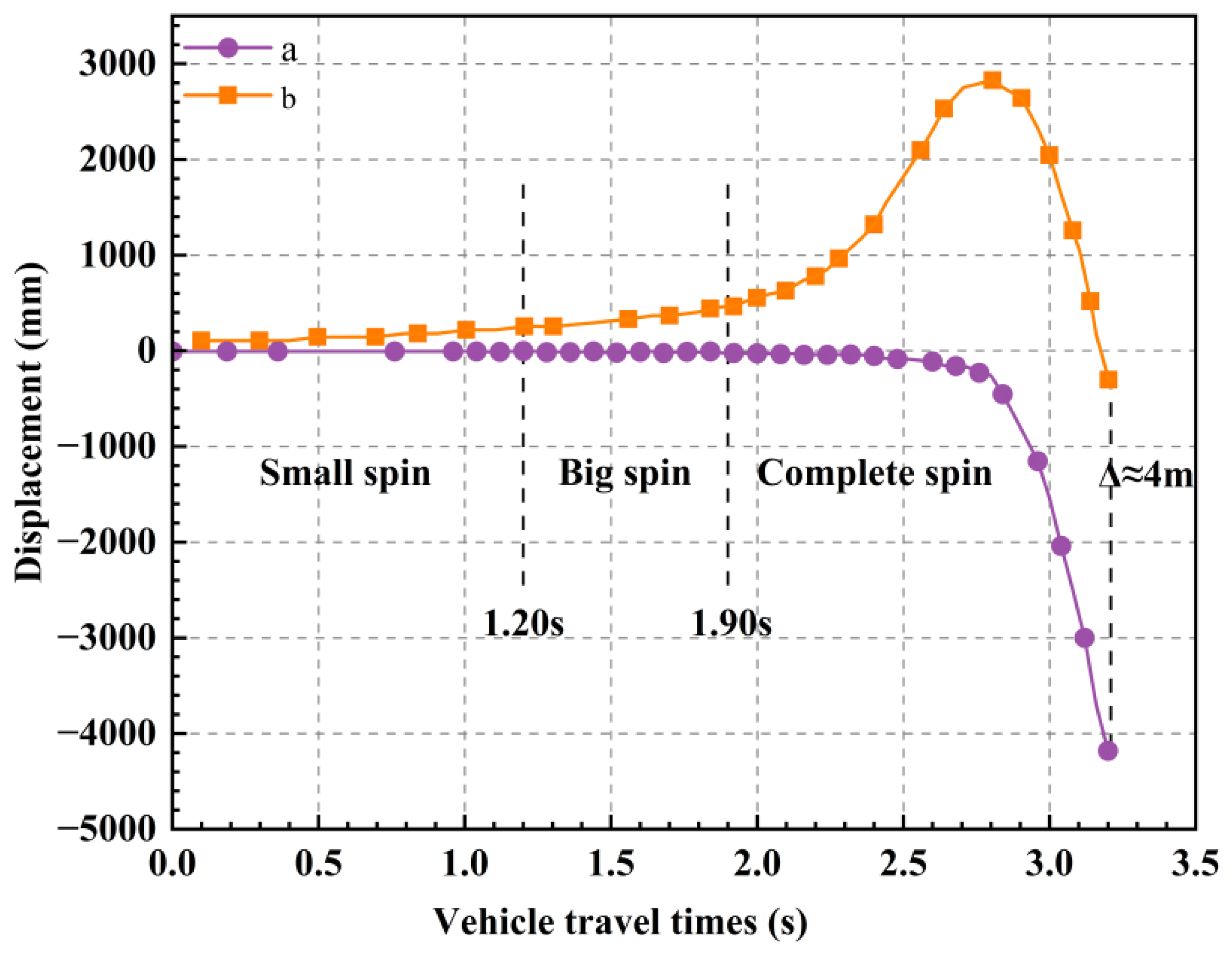 Buildings 15 01773 g013