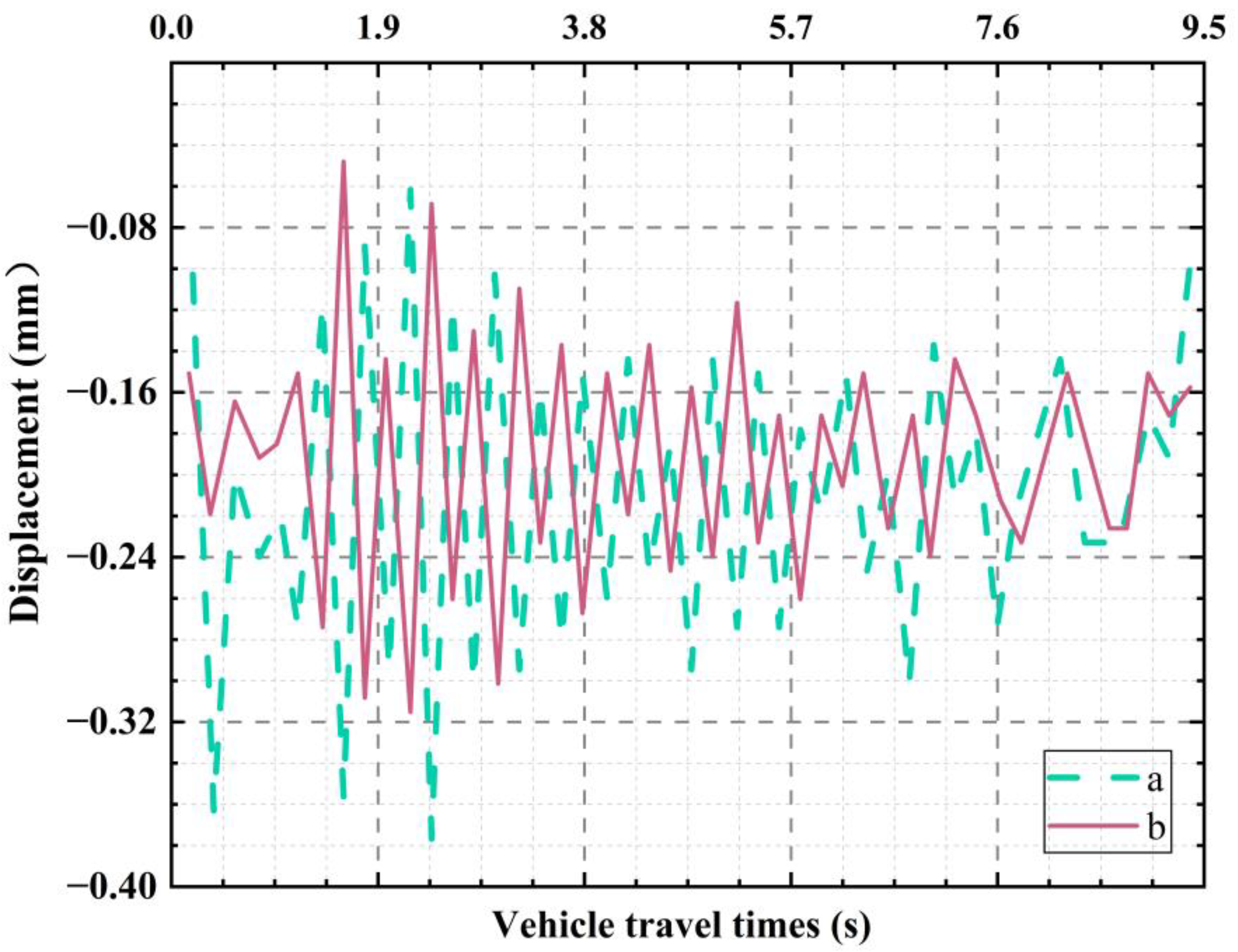 Buildings 15 01773 g023