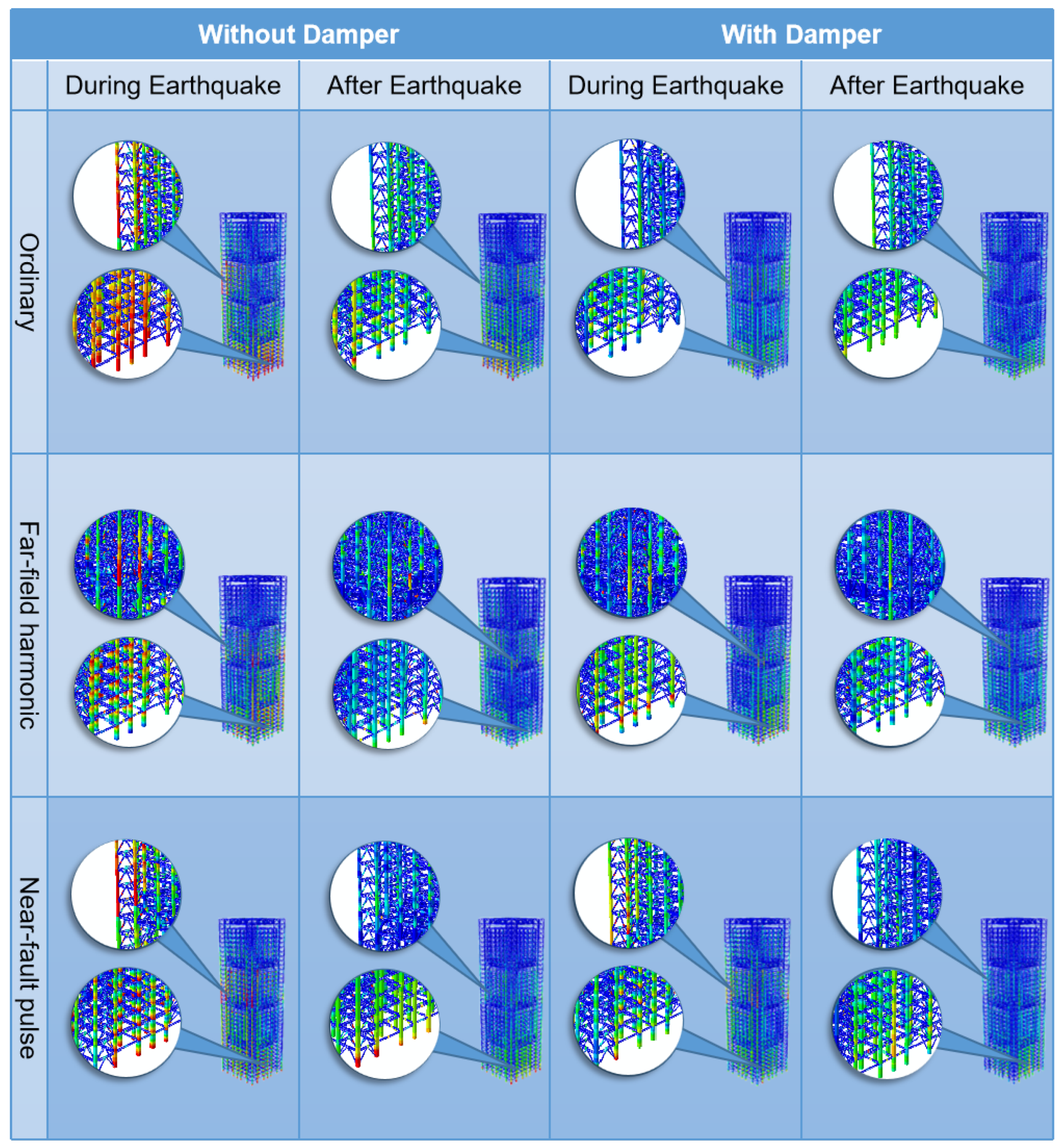 Buildings 15 01775 g003