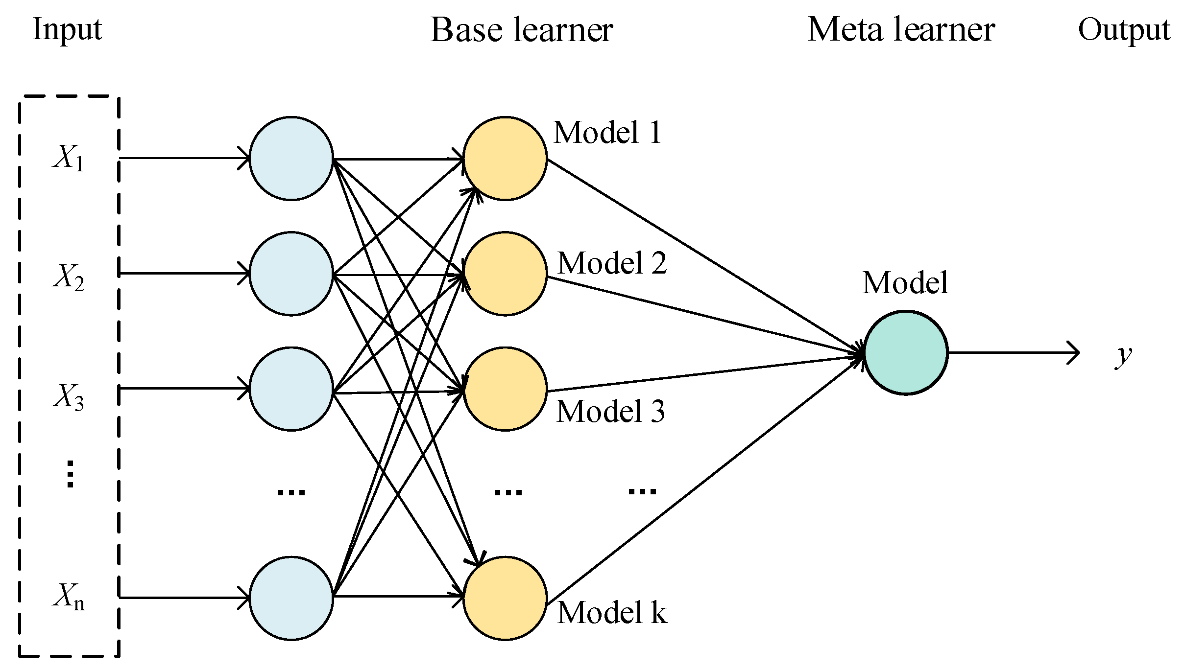Buildings 15 01775 g006