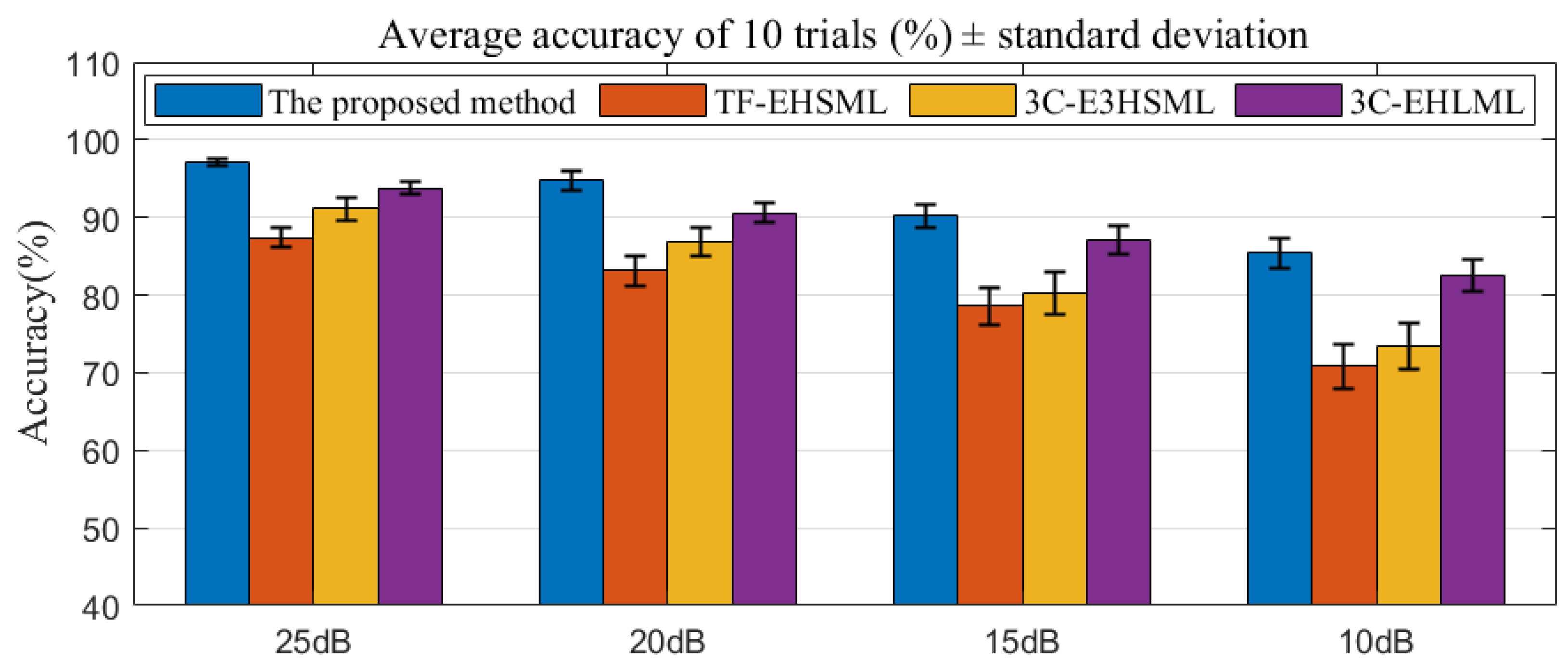 Buildings 15 01775 g012