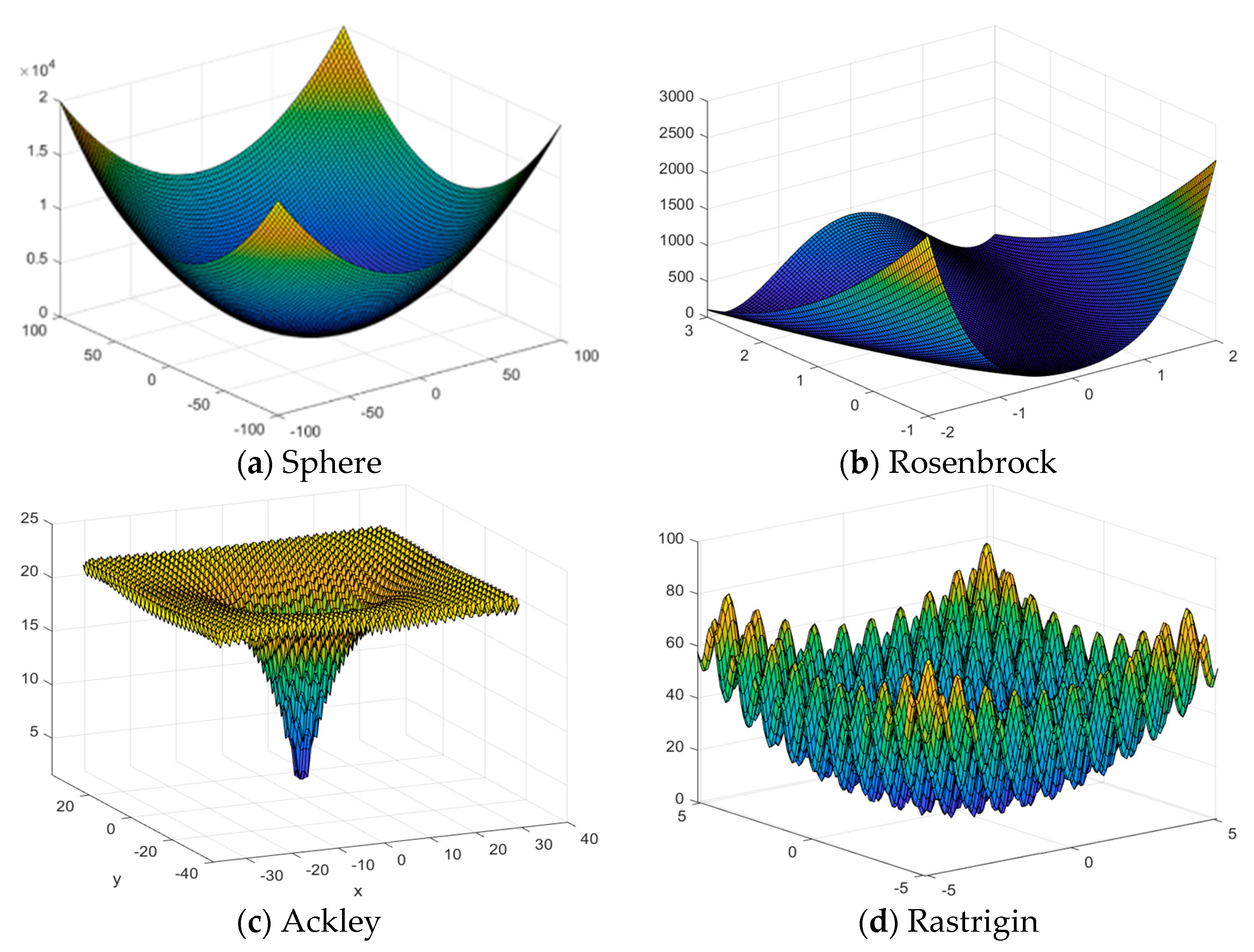 Buildings 15 01778 g002a