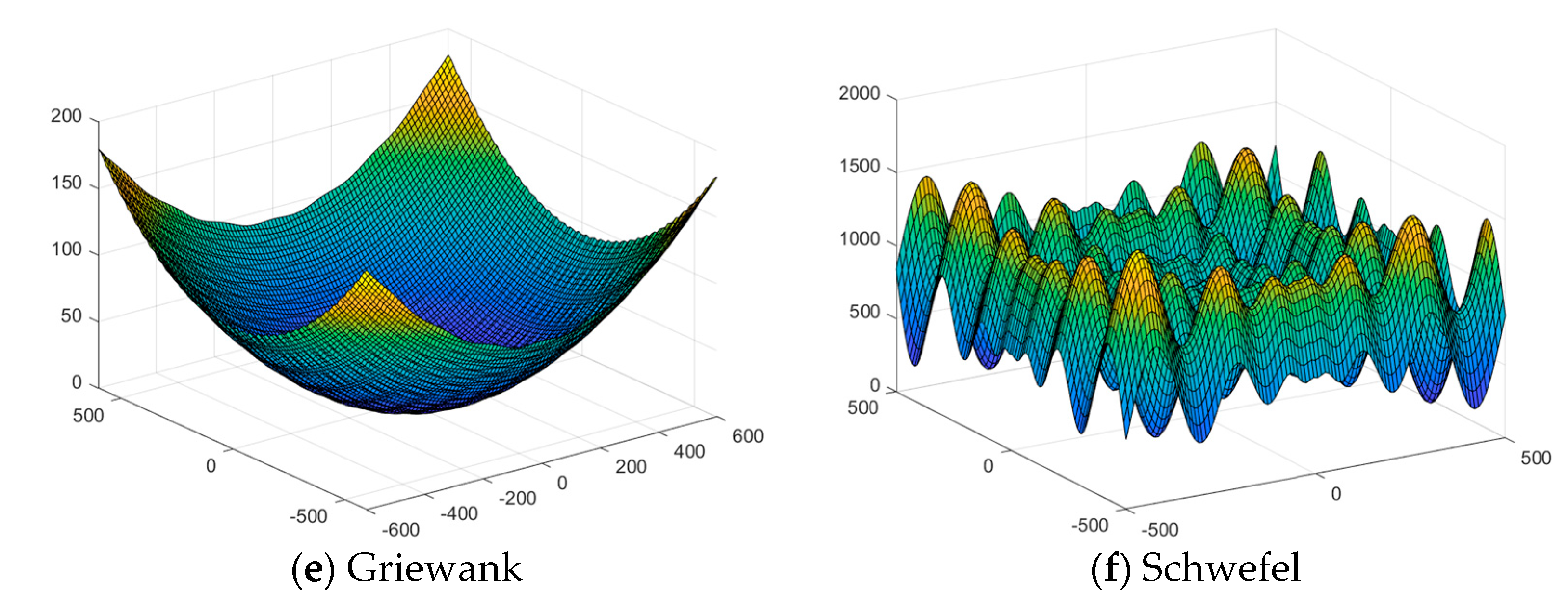 Buildings 15 01778 g002b