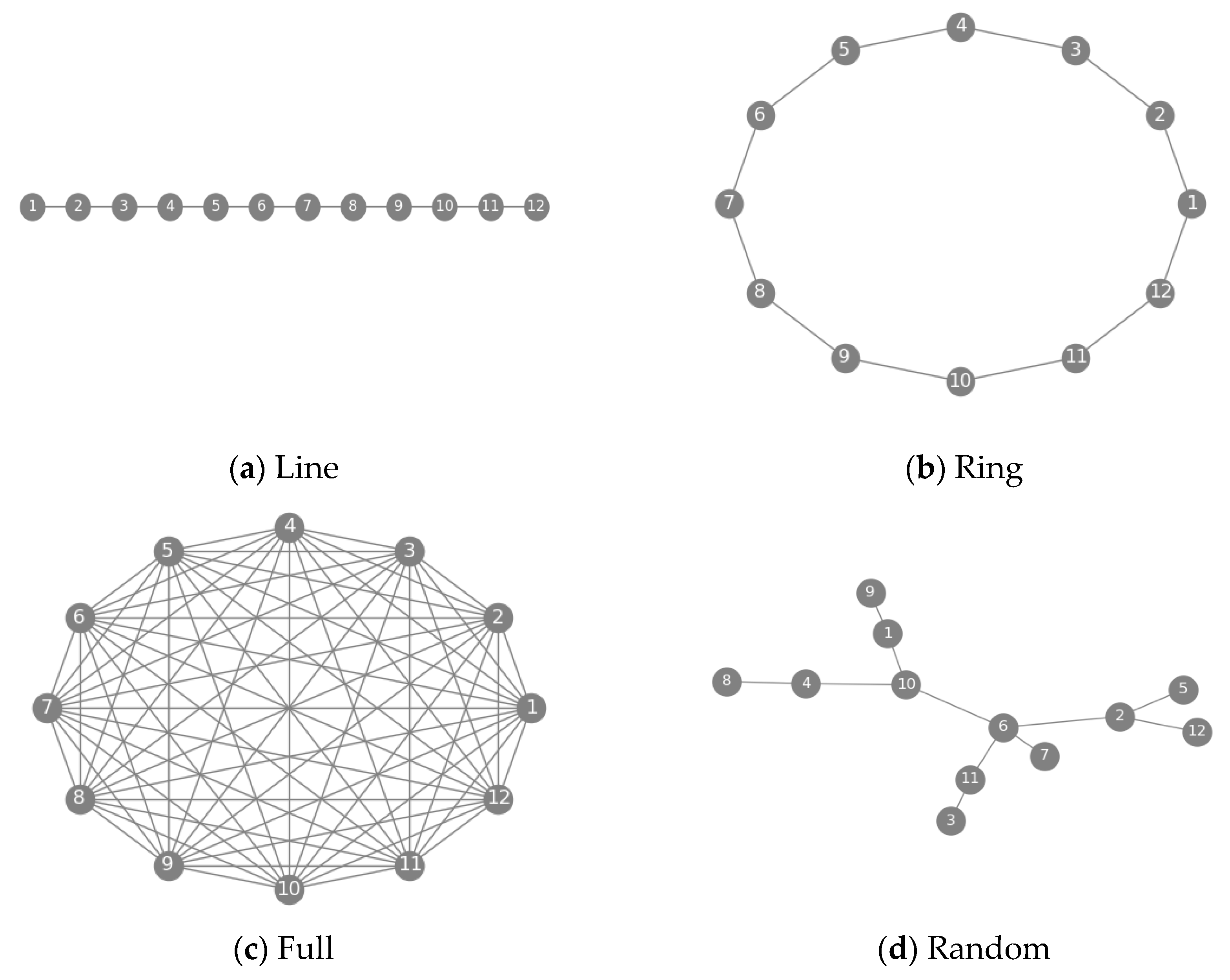 Buildings 15 01778 g004