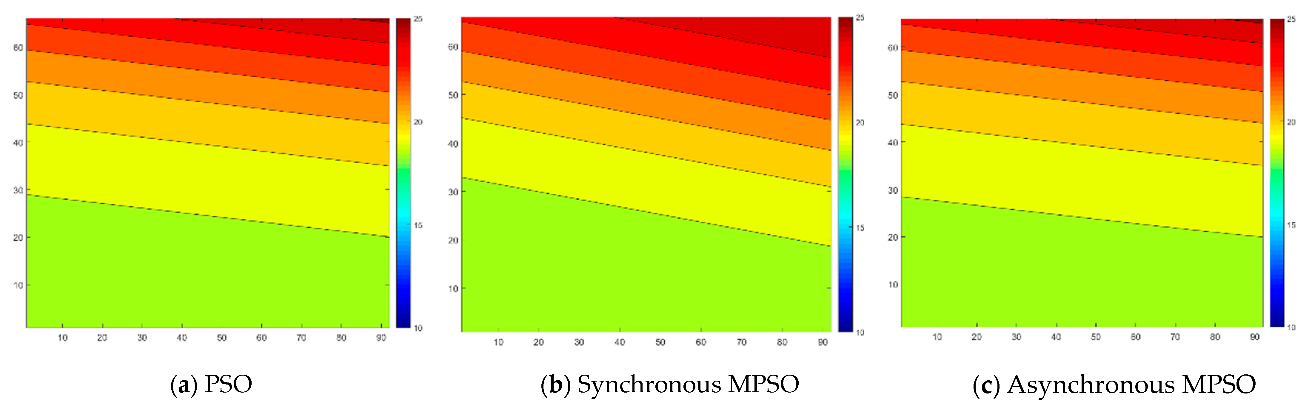 Buildings 15 01778 g005