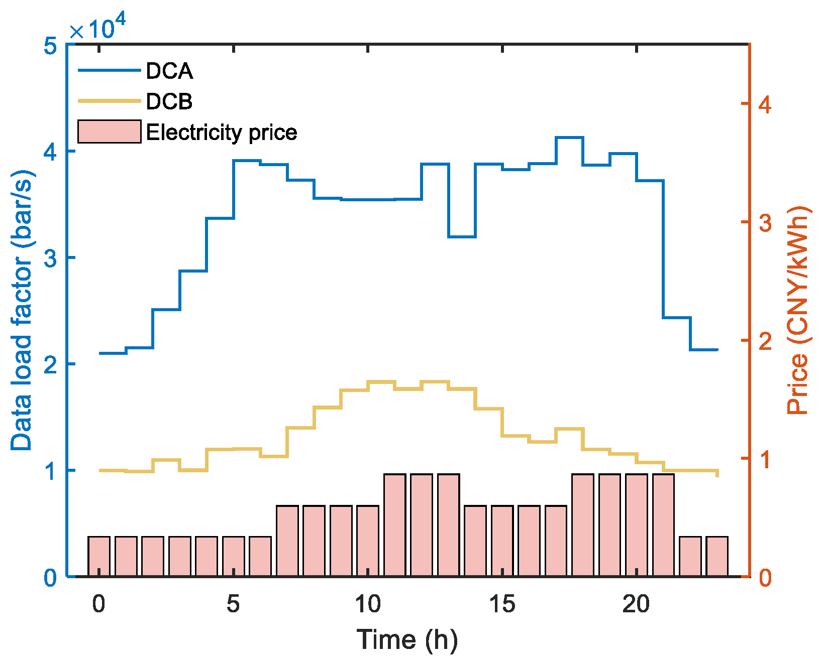 Buildings 15 01782 g002
