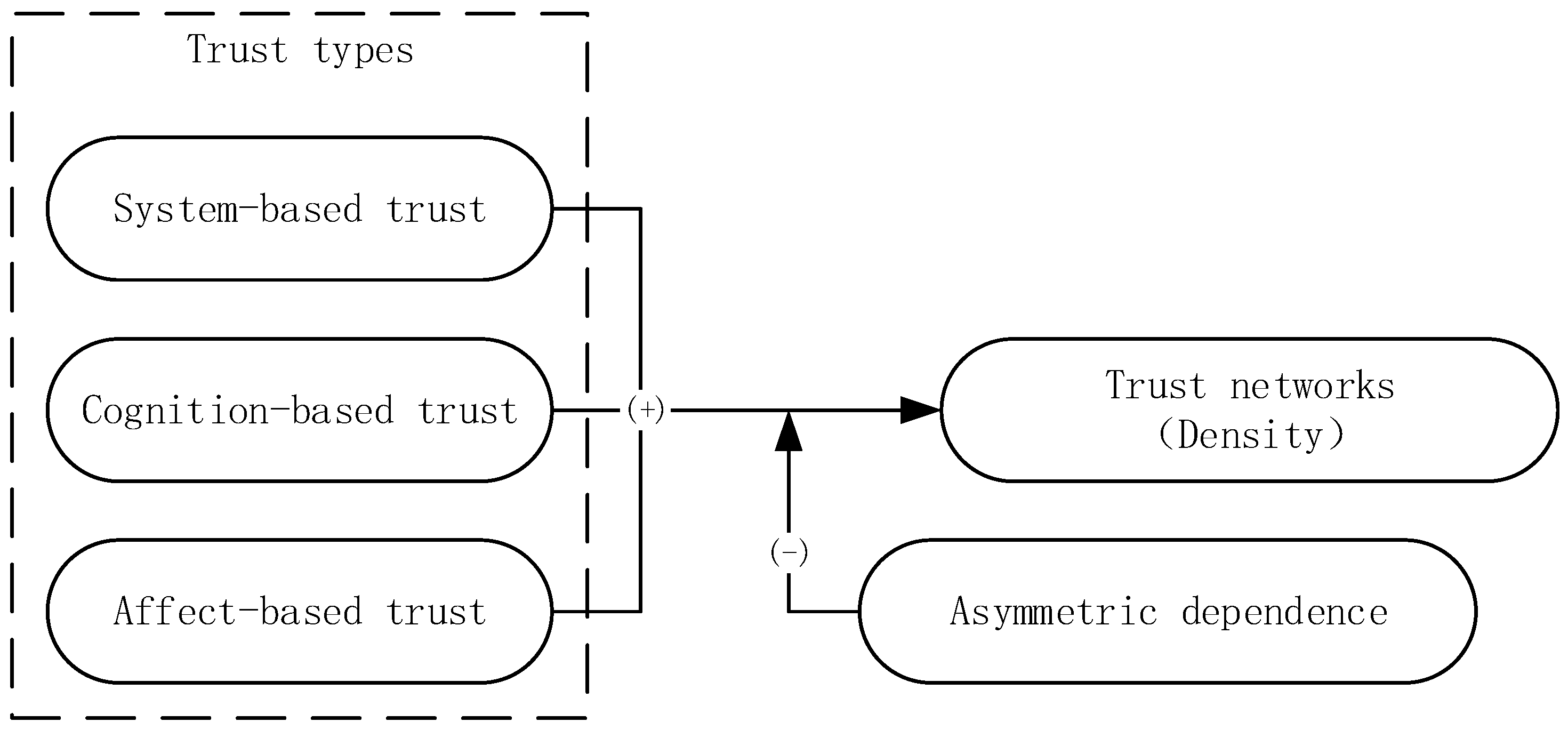 Buildings 15 01784 g001