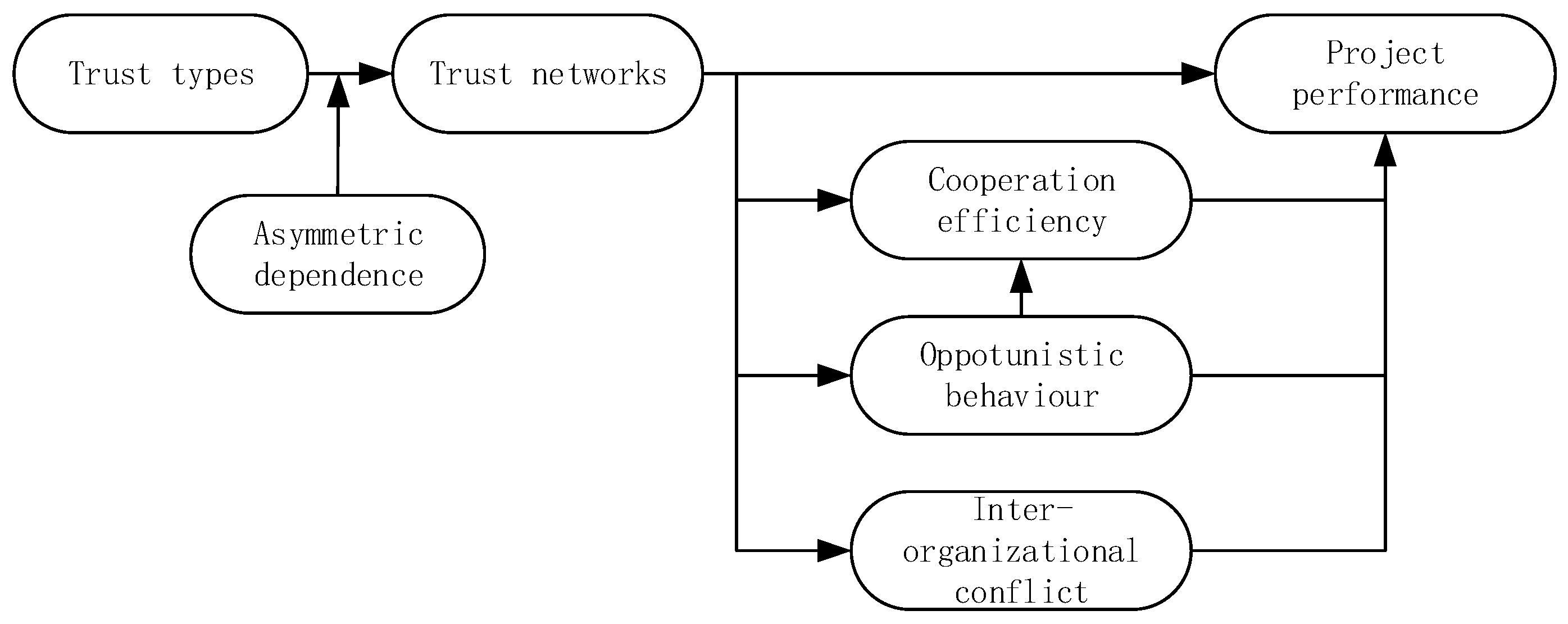 Buildings 15 01784 g002