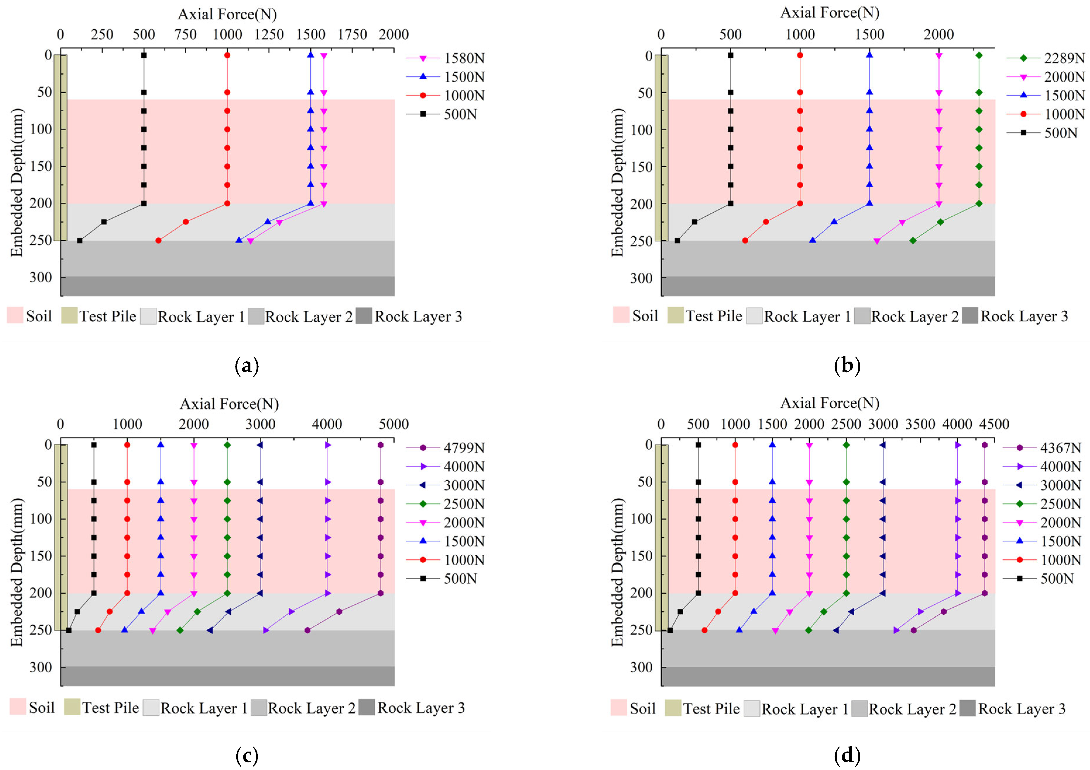 Buildings 15 01785 g008