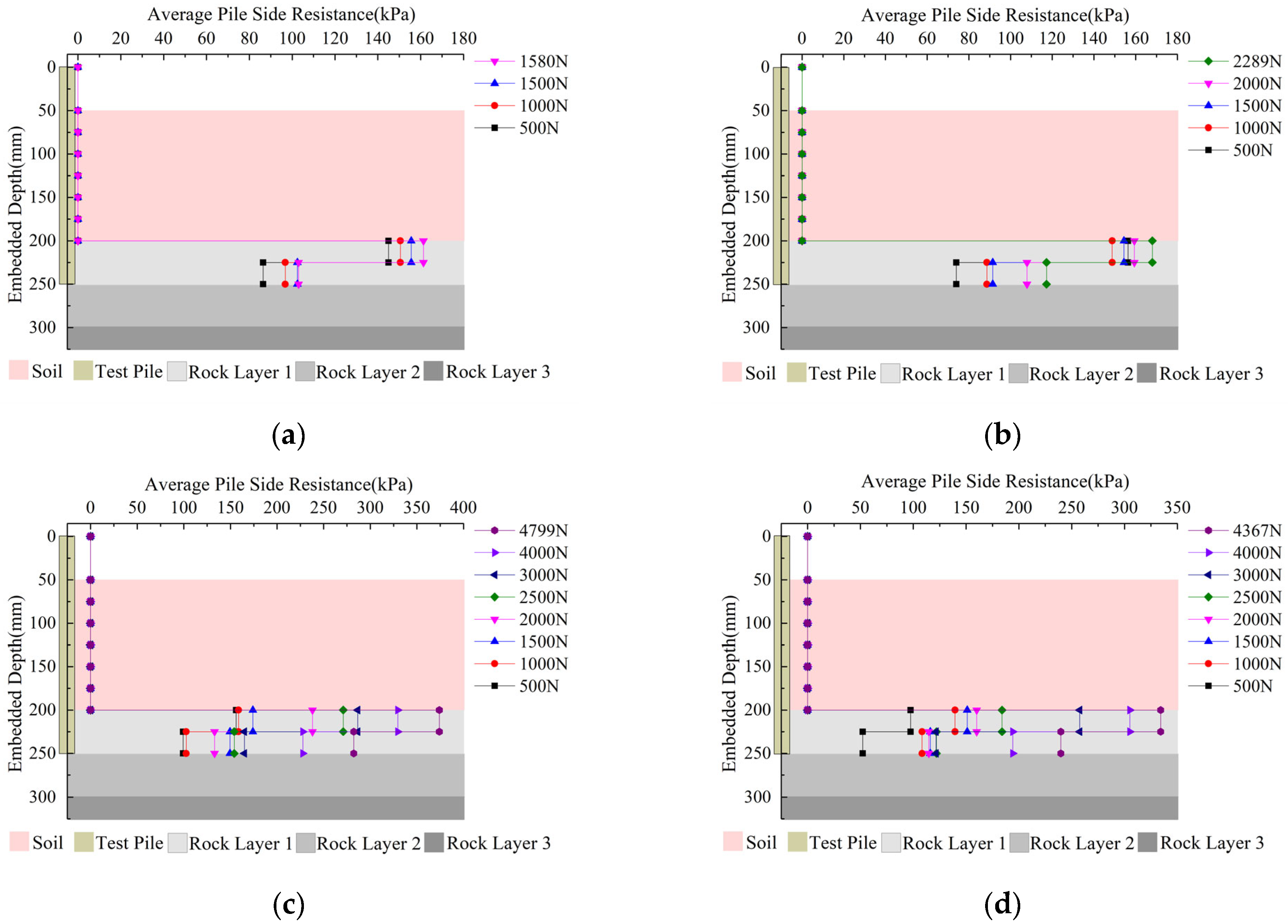 Buildings 15 01785 g009