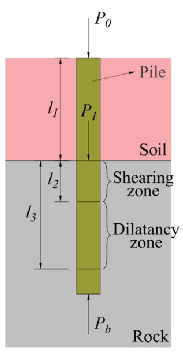 Buildings 15 01785 g010
