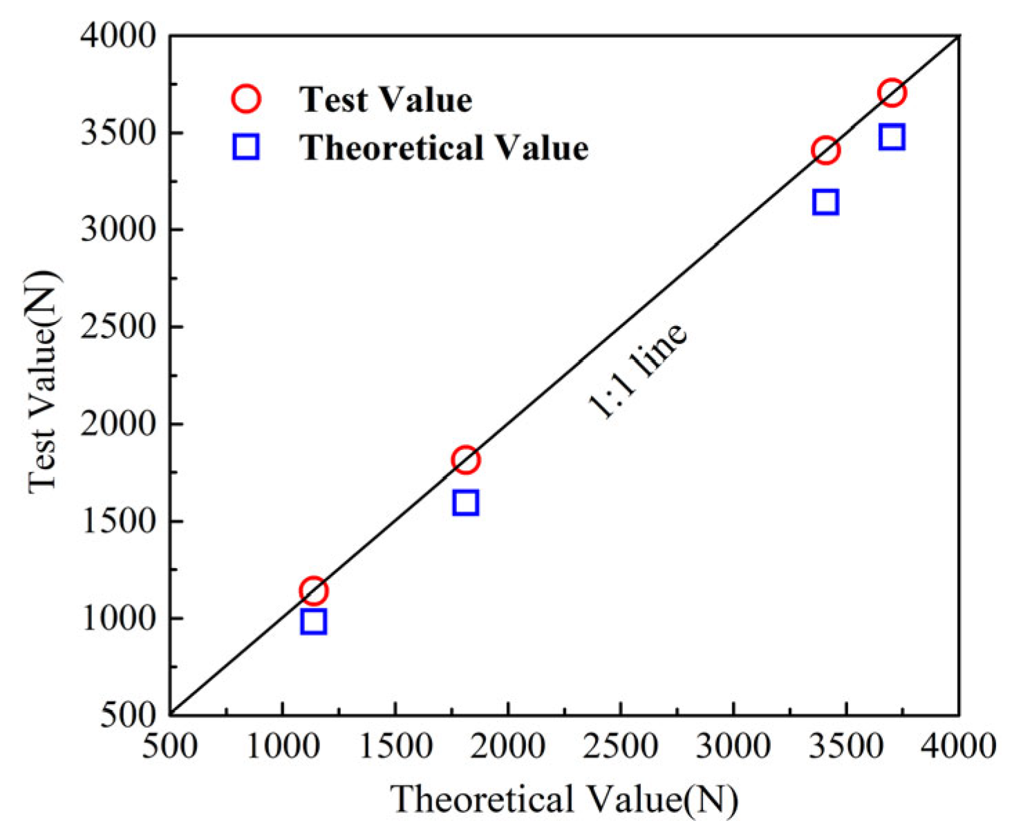 Buildings 15 01785 g012