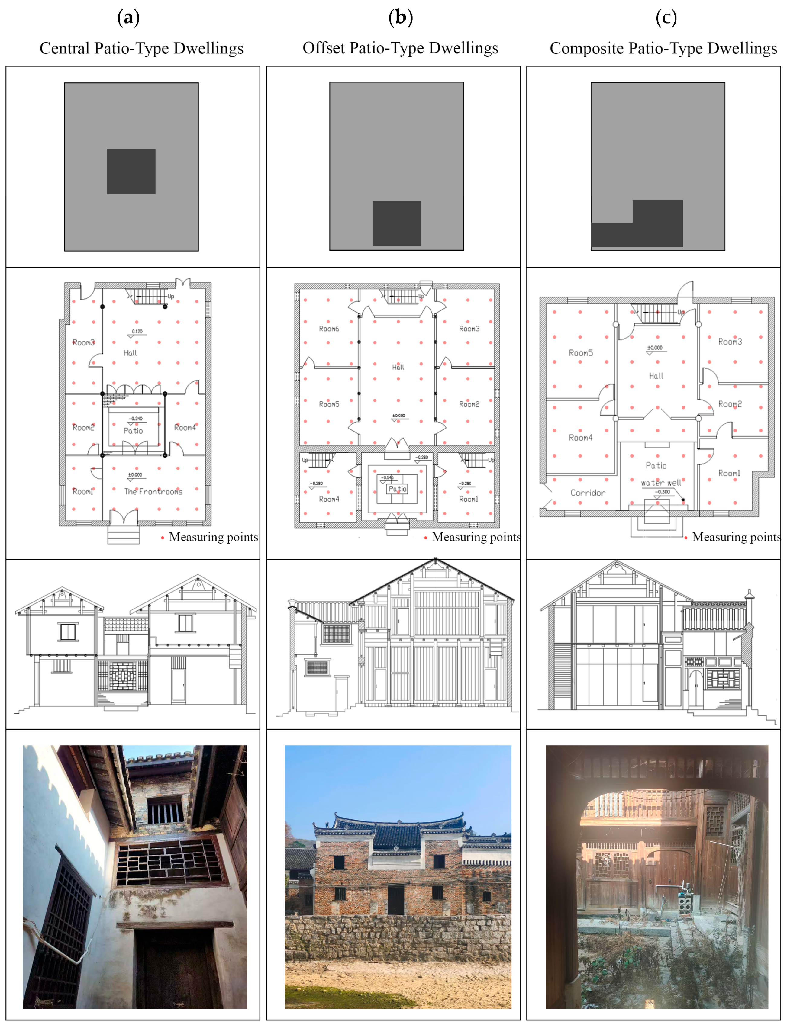 Buildings 15 01786 g002