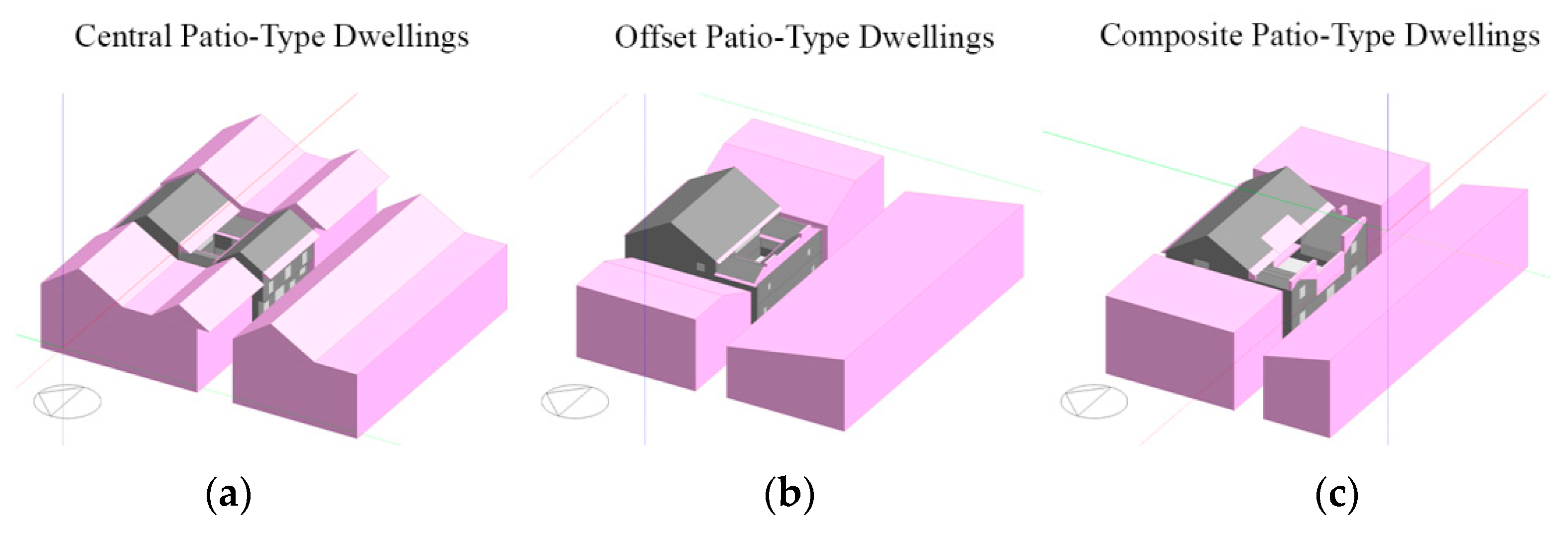 Buildings 15 01786 g003
