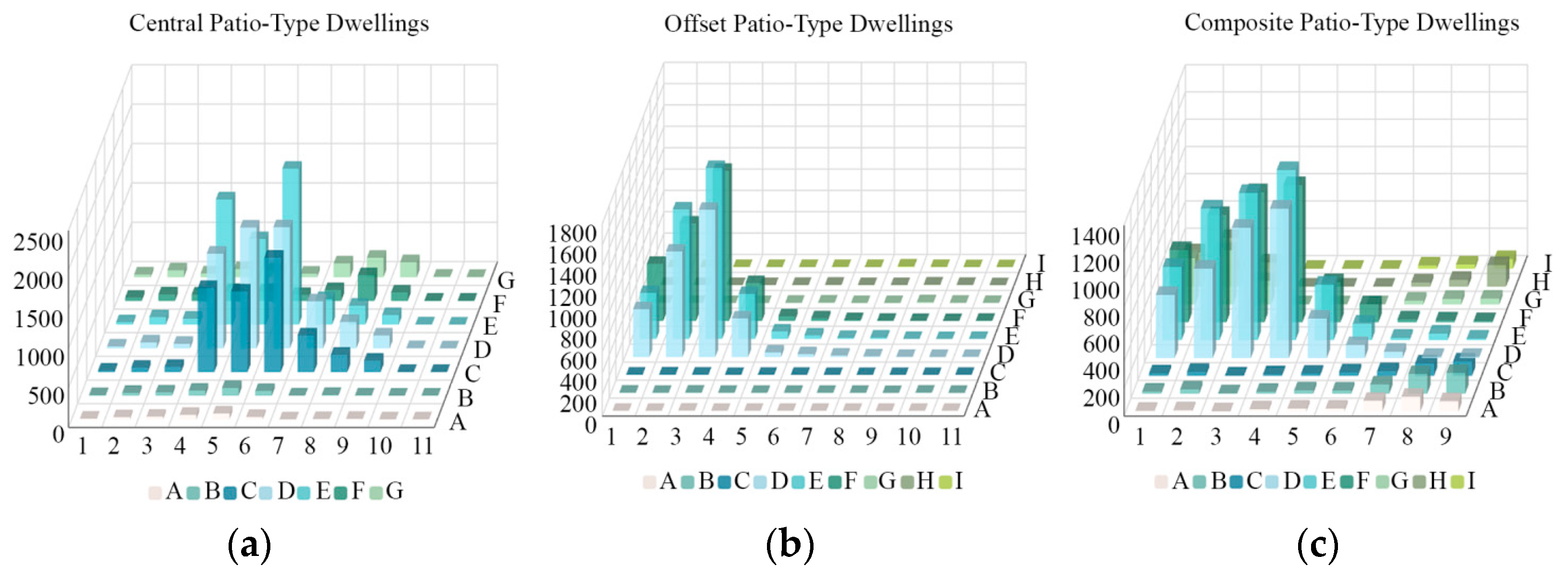 Buildings 15 01786 g005