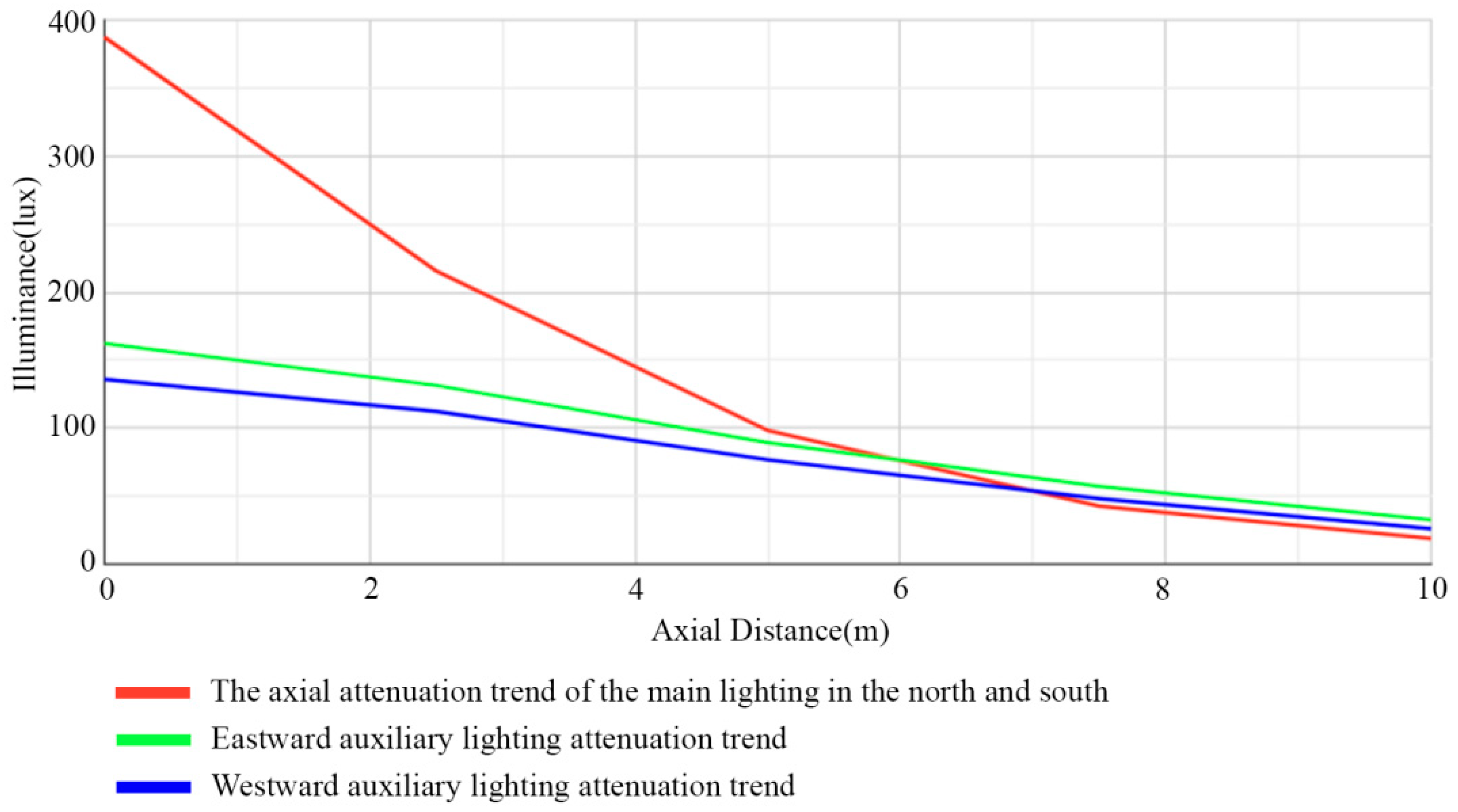 Buildings 15 01786 g006